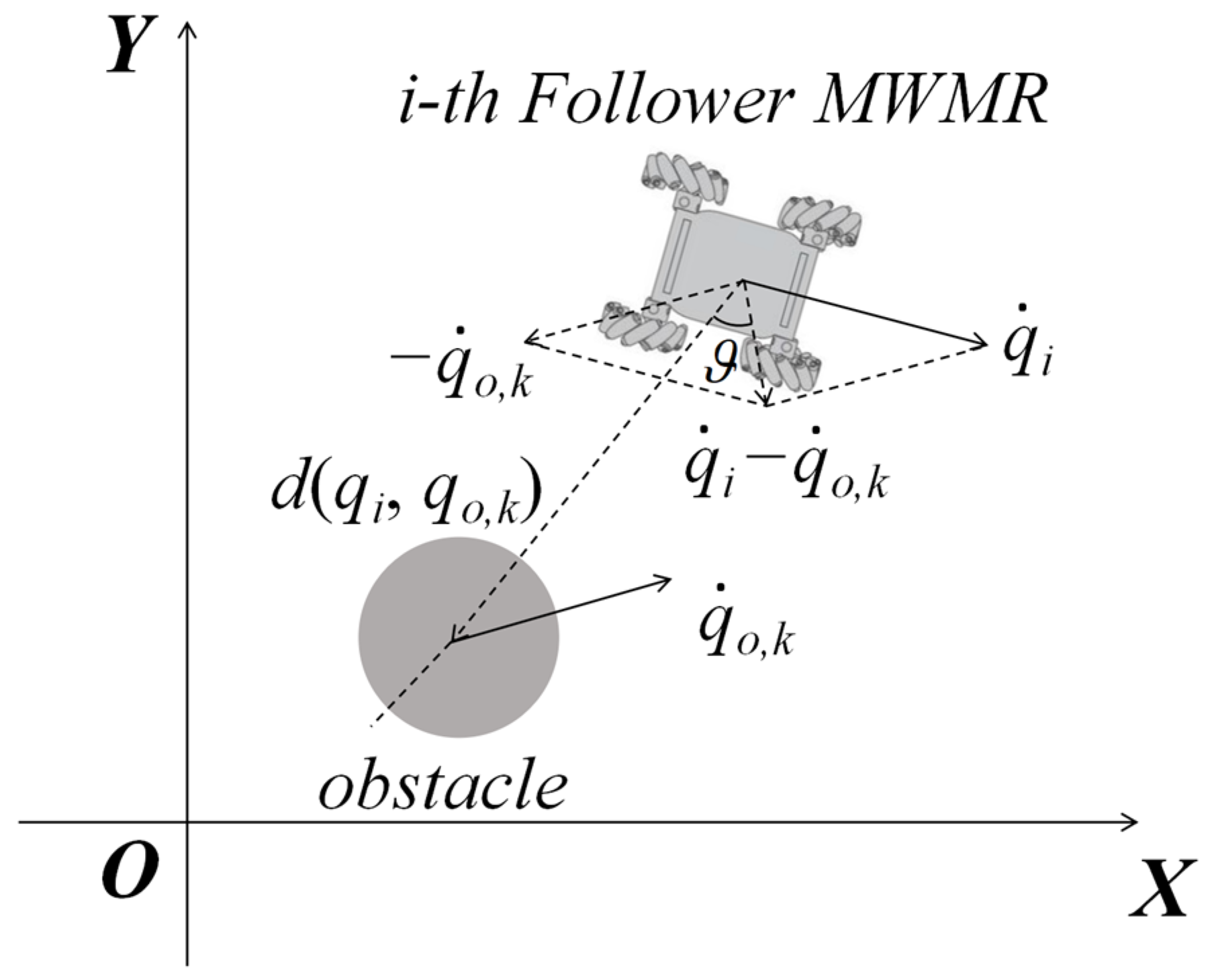 Drones 09 00039 g007