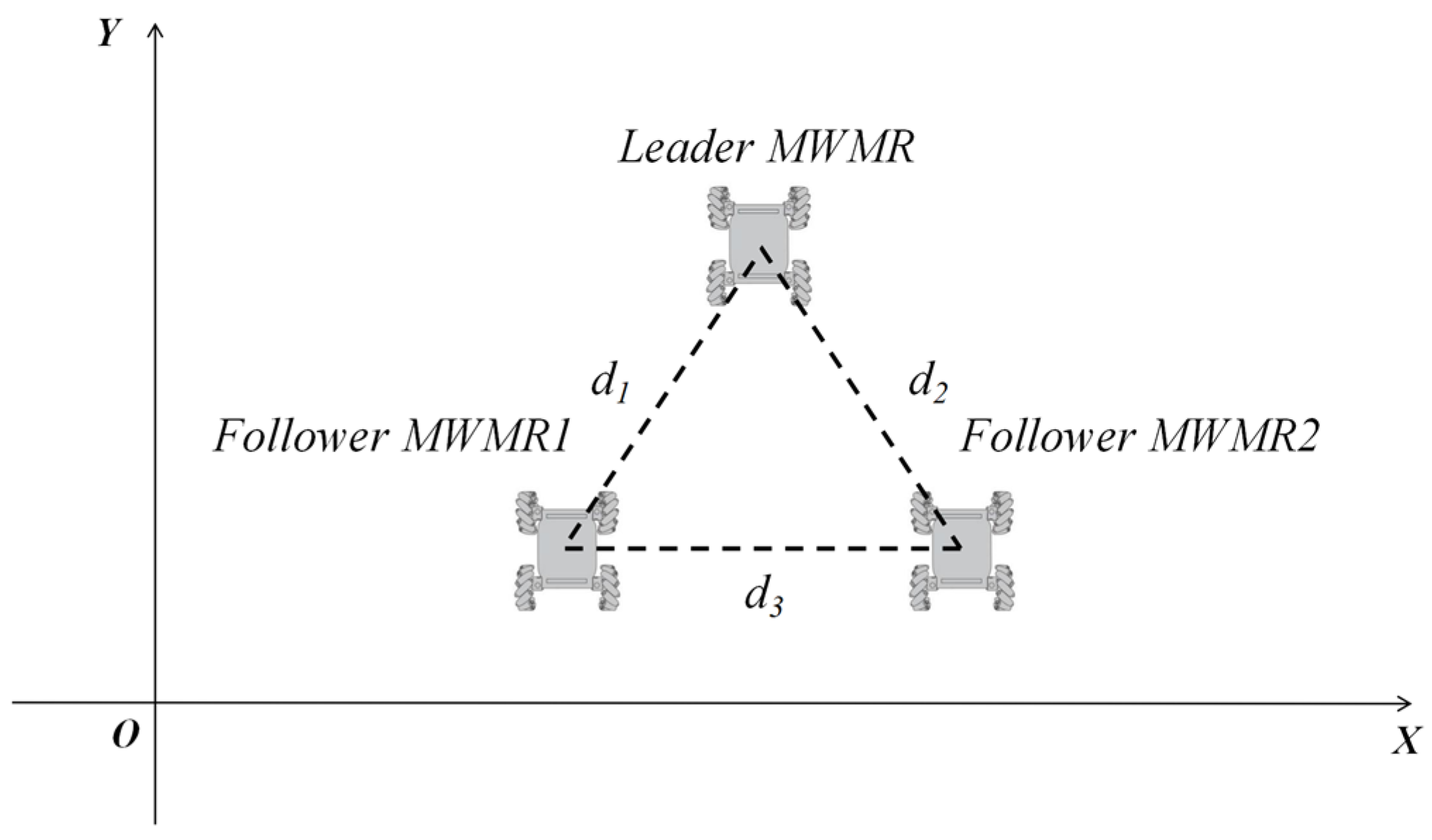 Drones 09 00039 g008