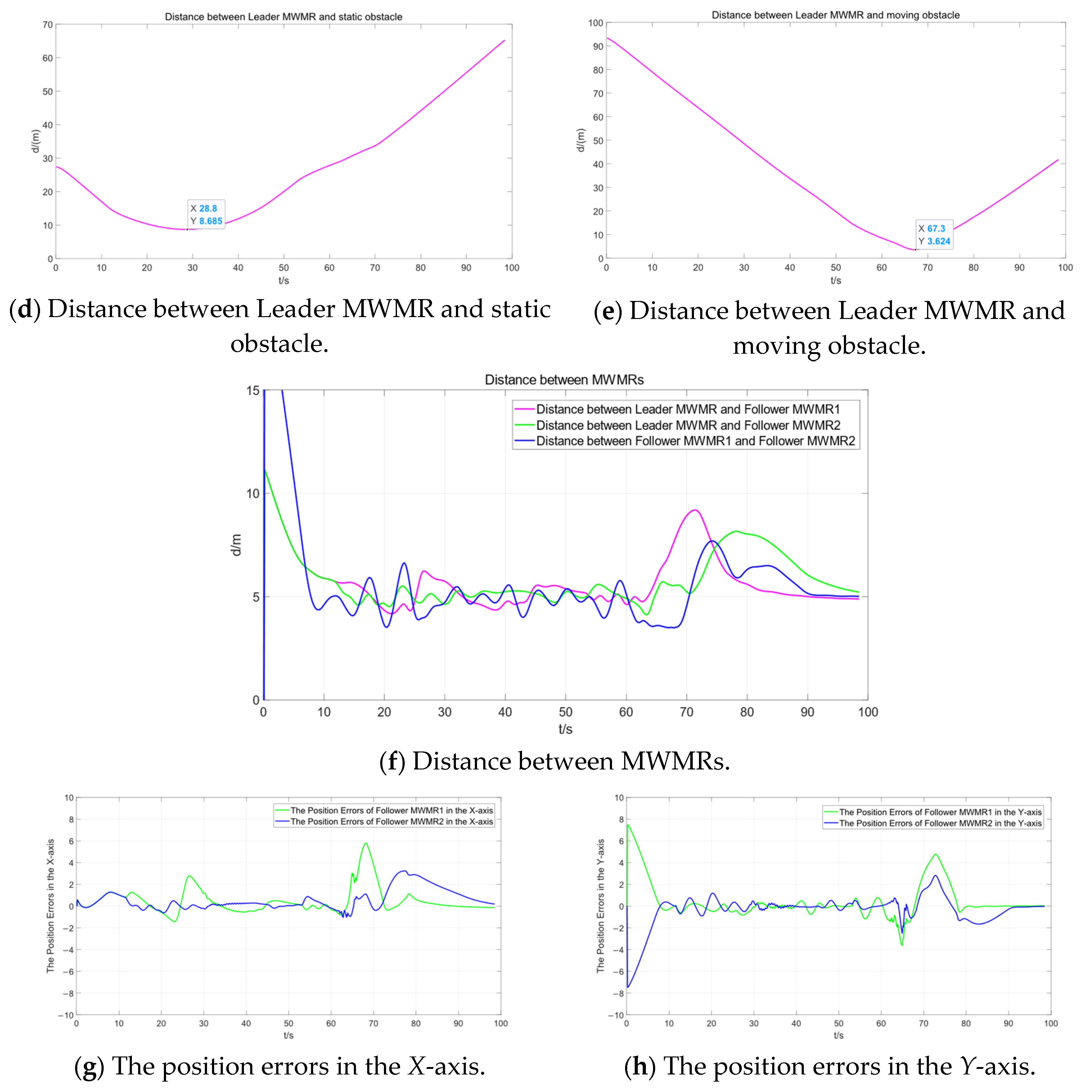 Drones 09 00039 g010b