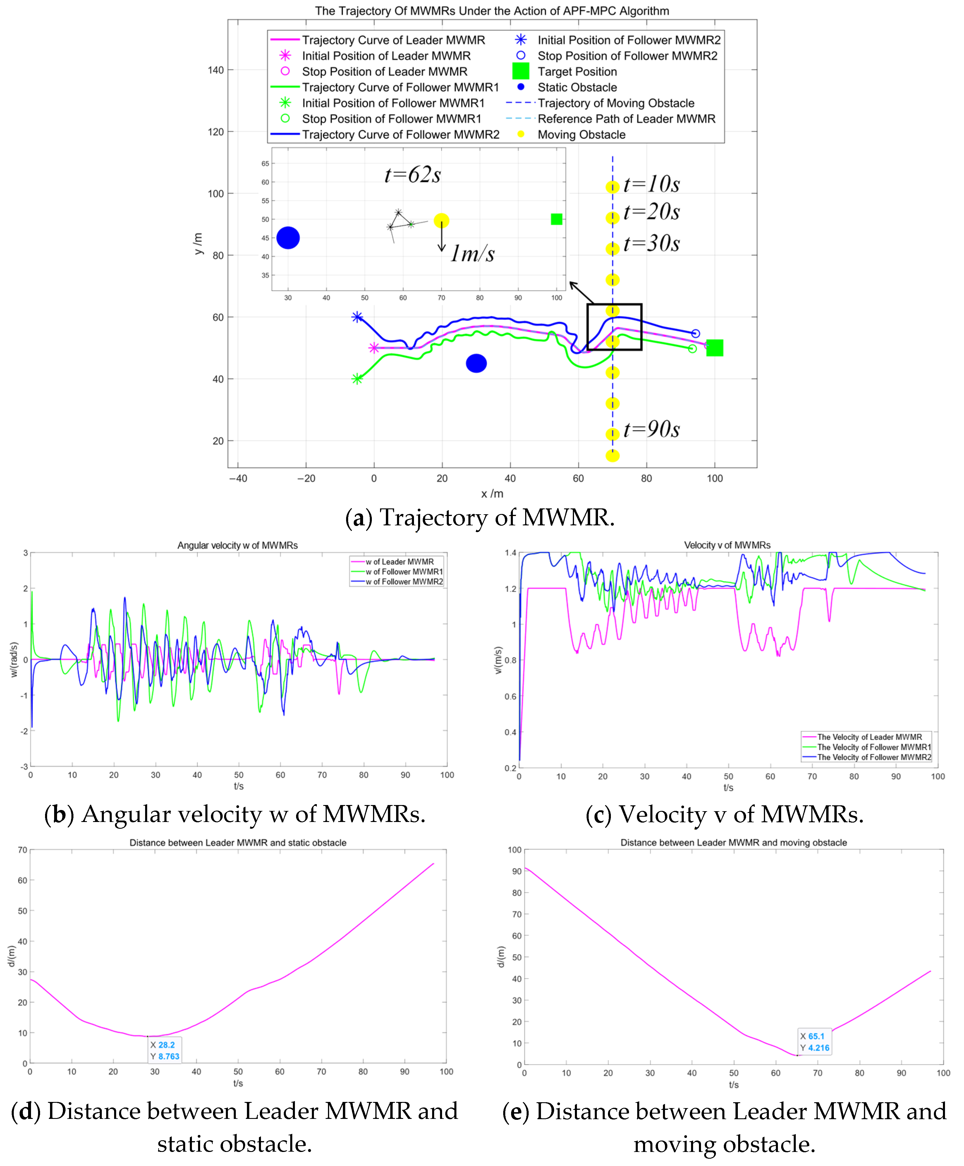 Drones 09 00039 g011a