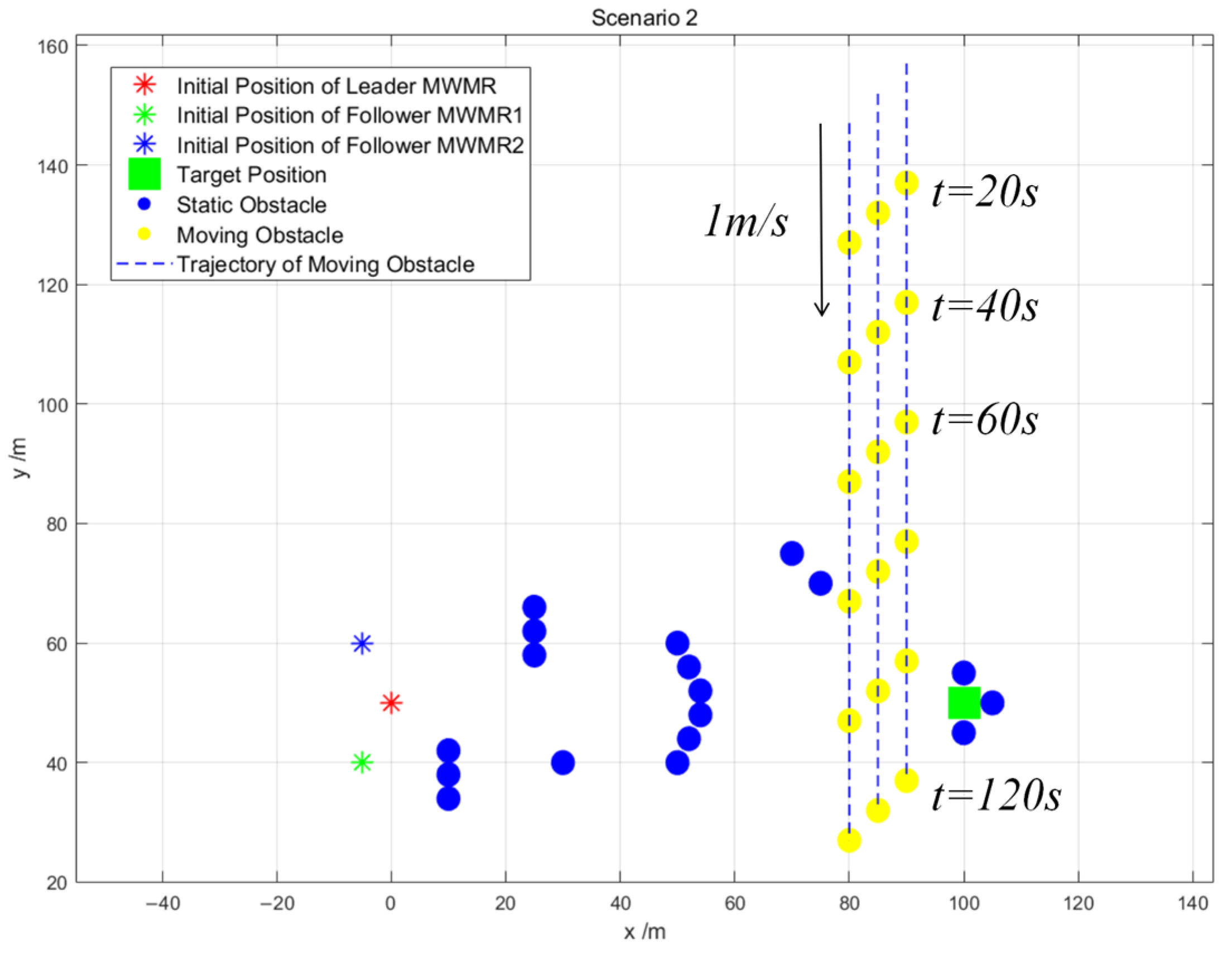 Drones 09 00039 g012