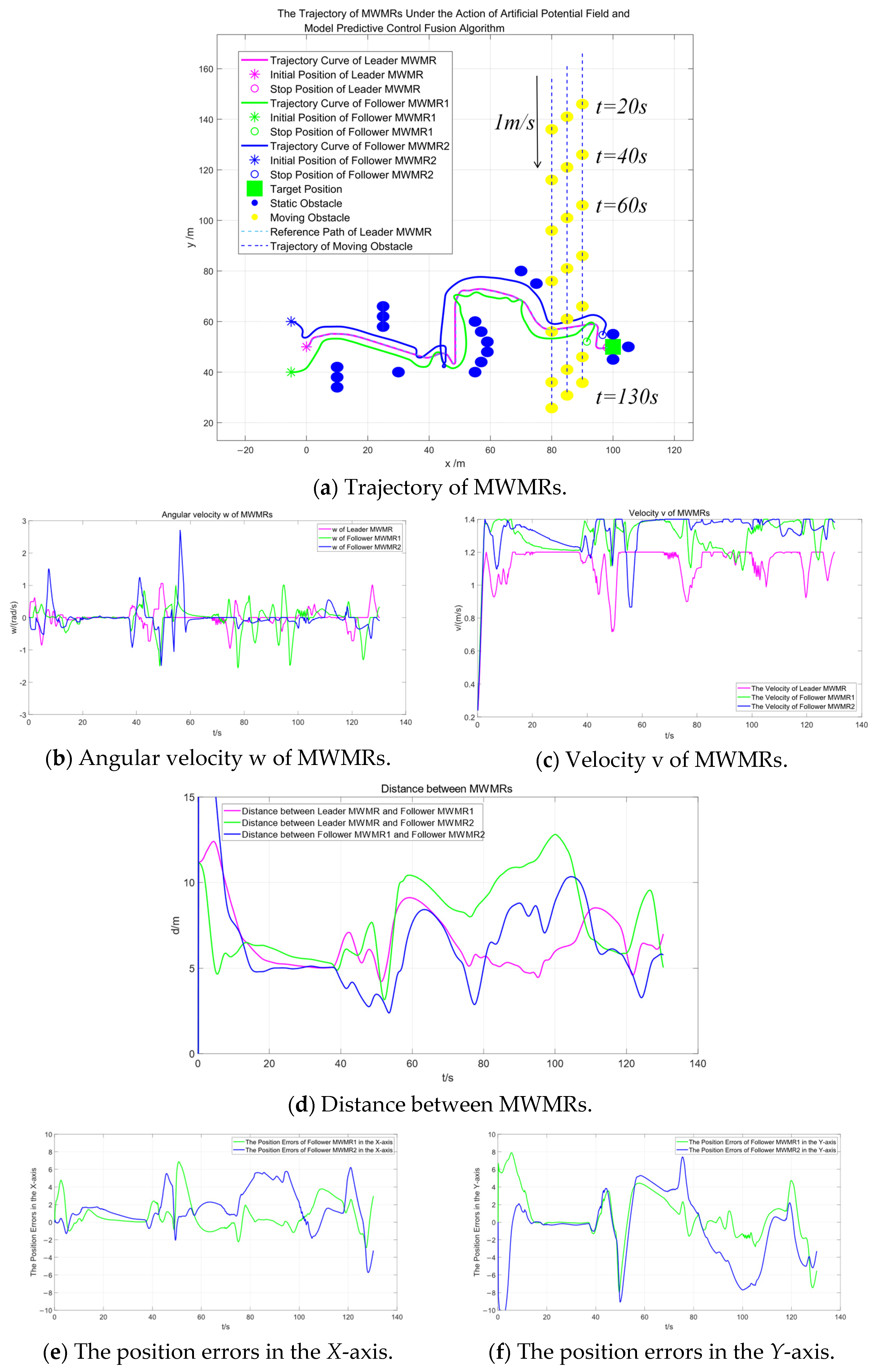 Drones 09 00039 g013