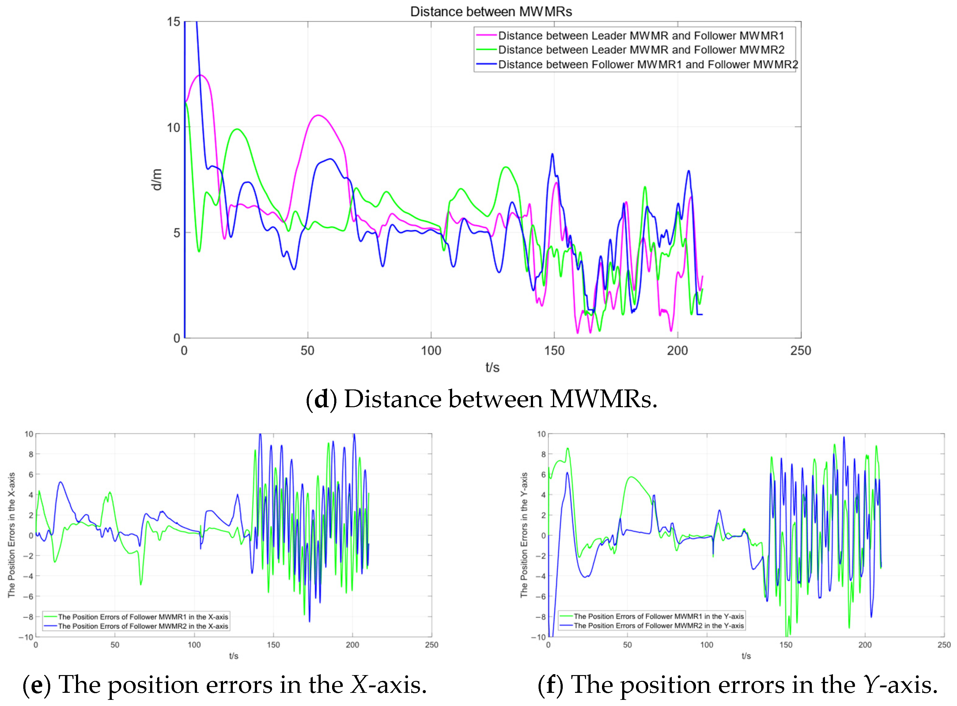 Drones 09 00039 g014b