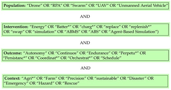 Drones 09 00040 g003