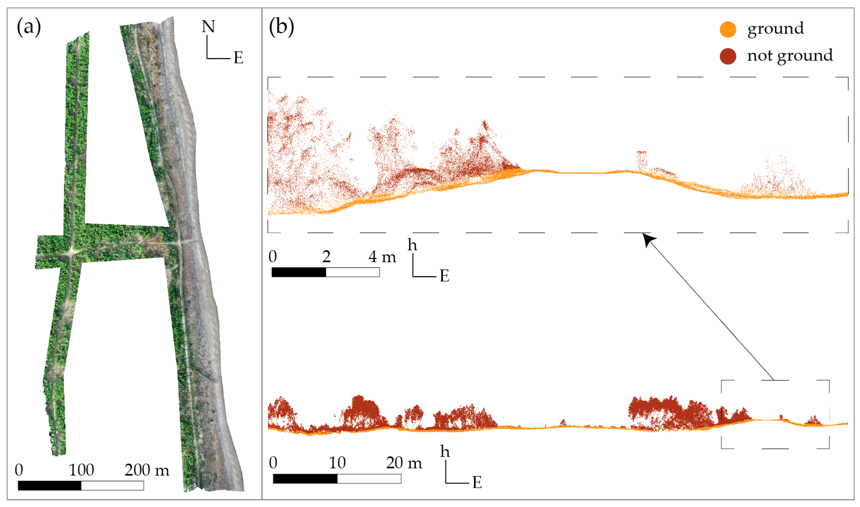 Drones 09 00049 g008