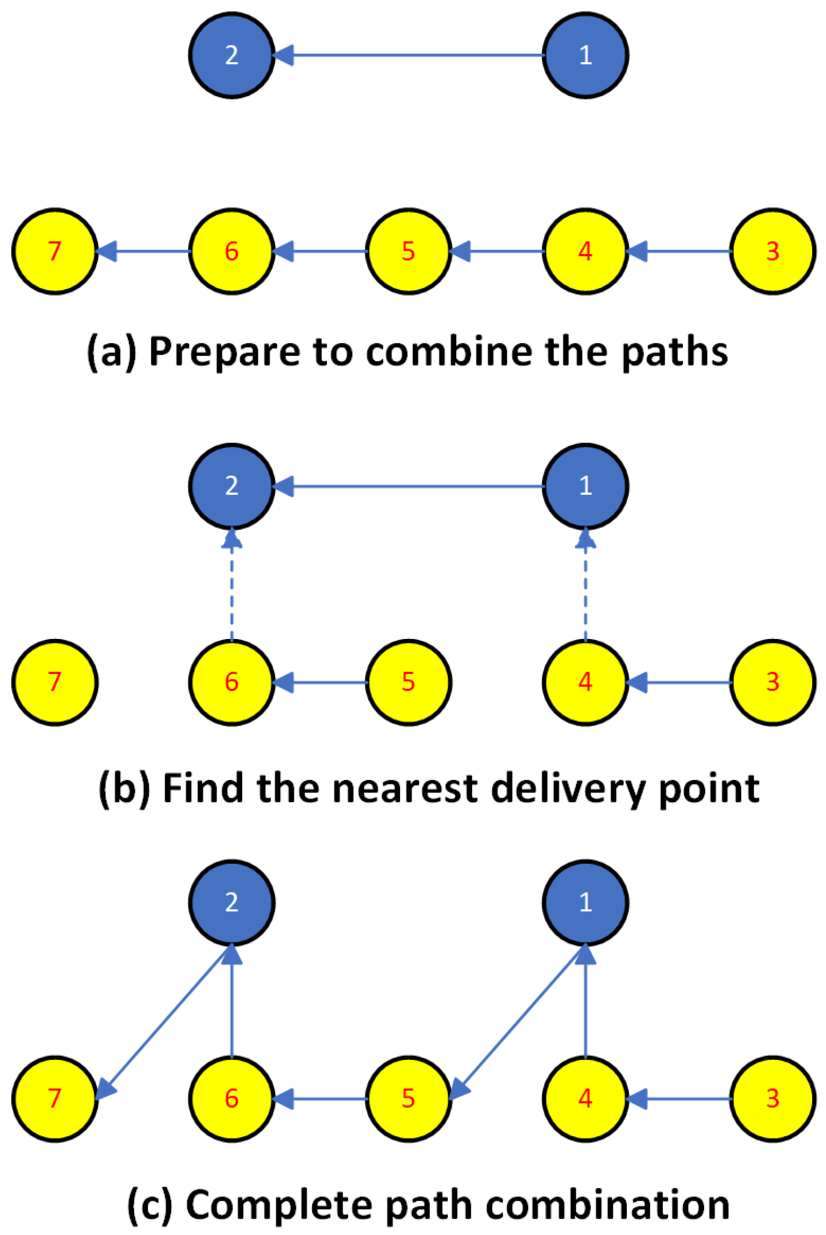 Drones 09 00050 g006