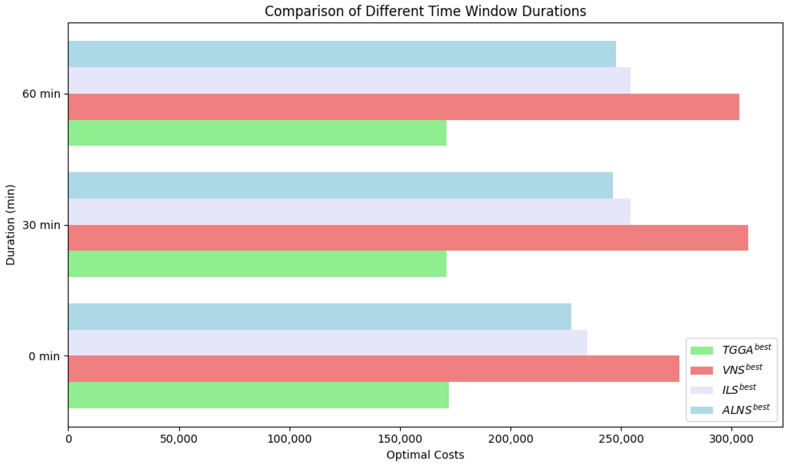 Drones 09 00050 g009