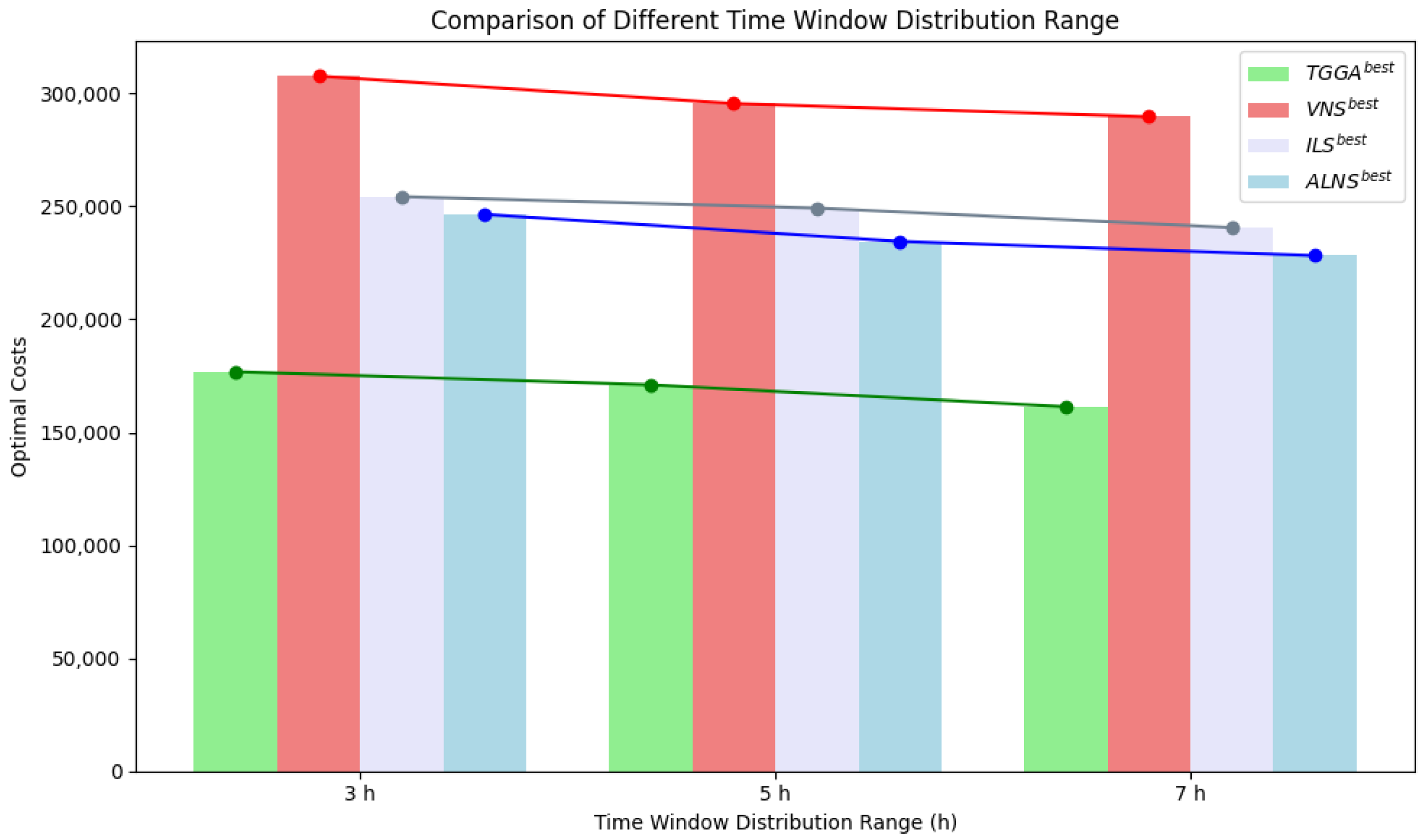 Drones 09 00050 g010