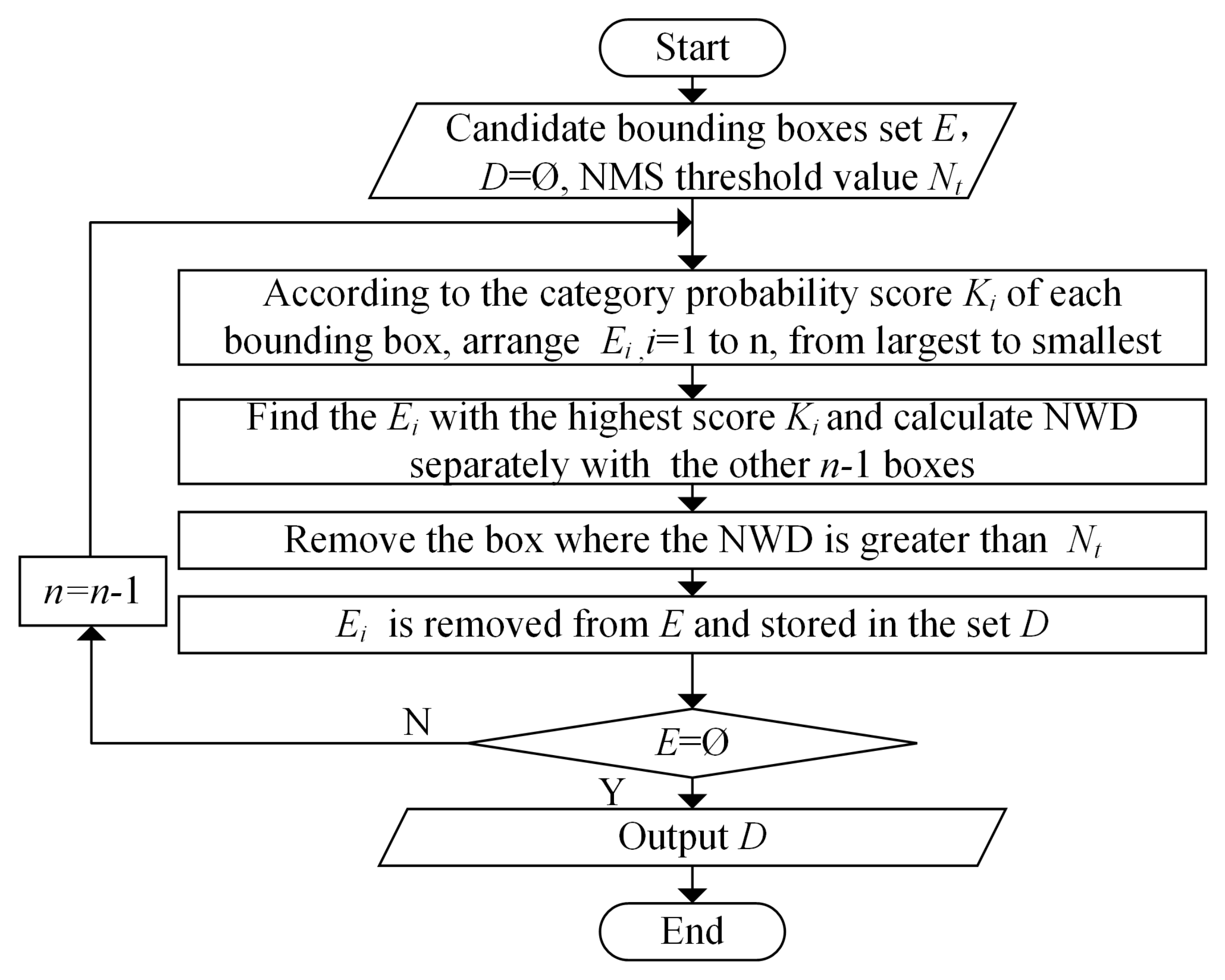 Drones 09 00057 g004