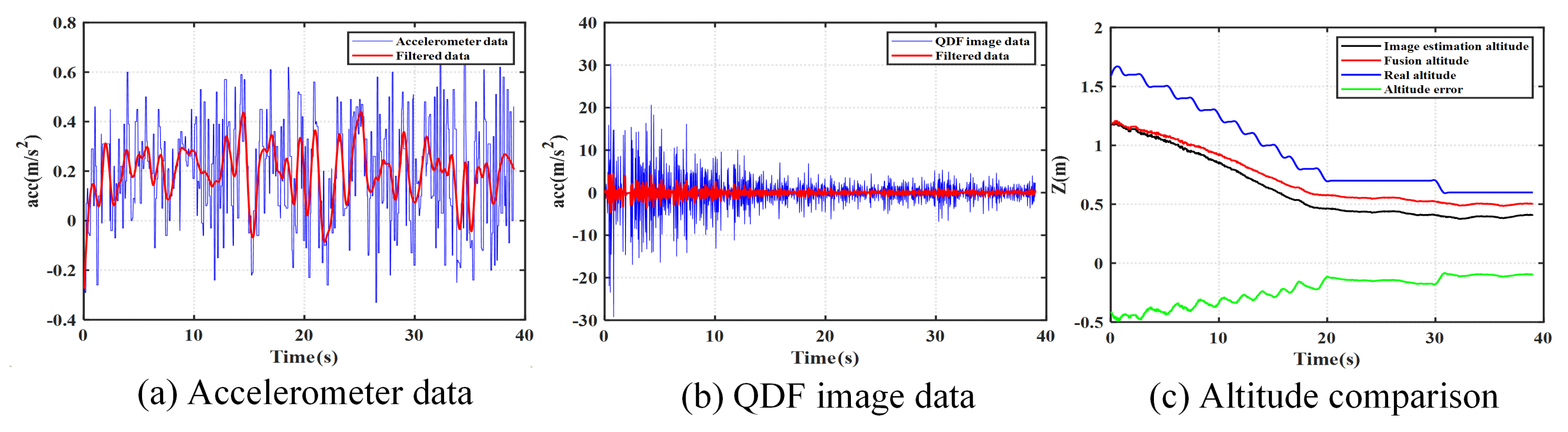 Drones 09 00057 g011