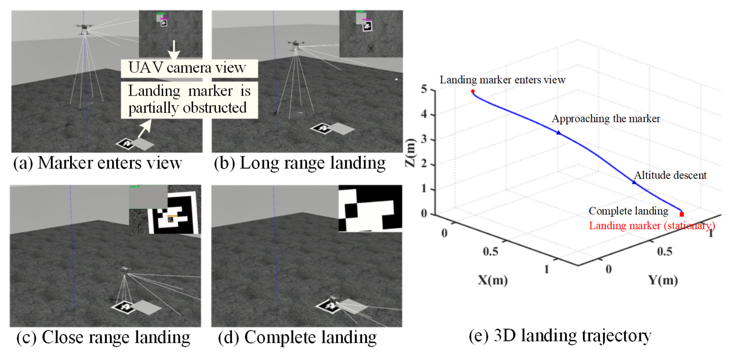 Drones 09 00057 g012