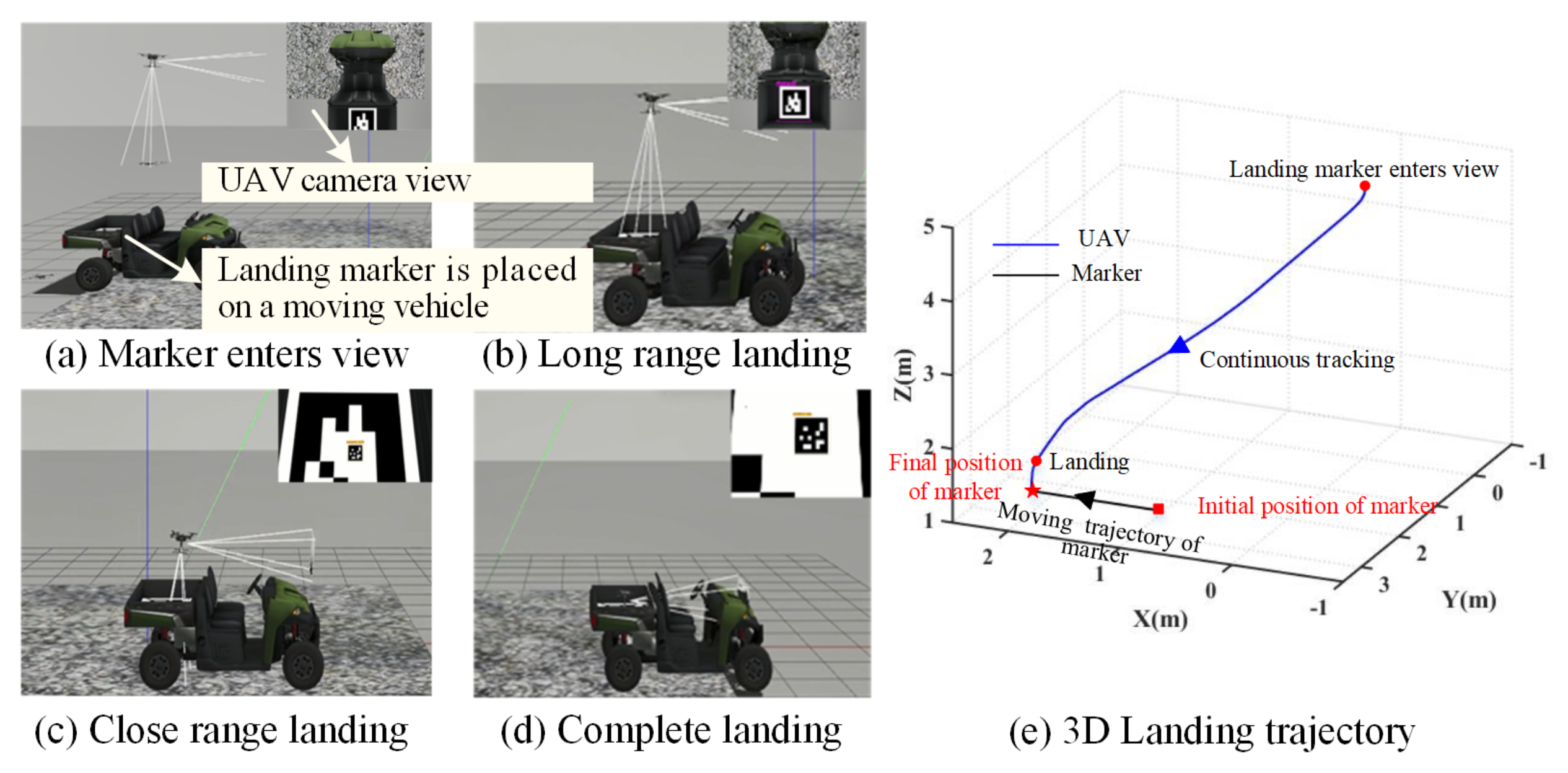 Drones 09 00057 g015