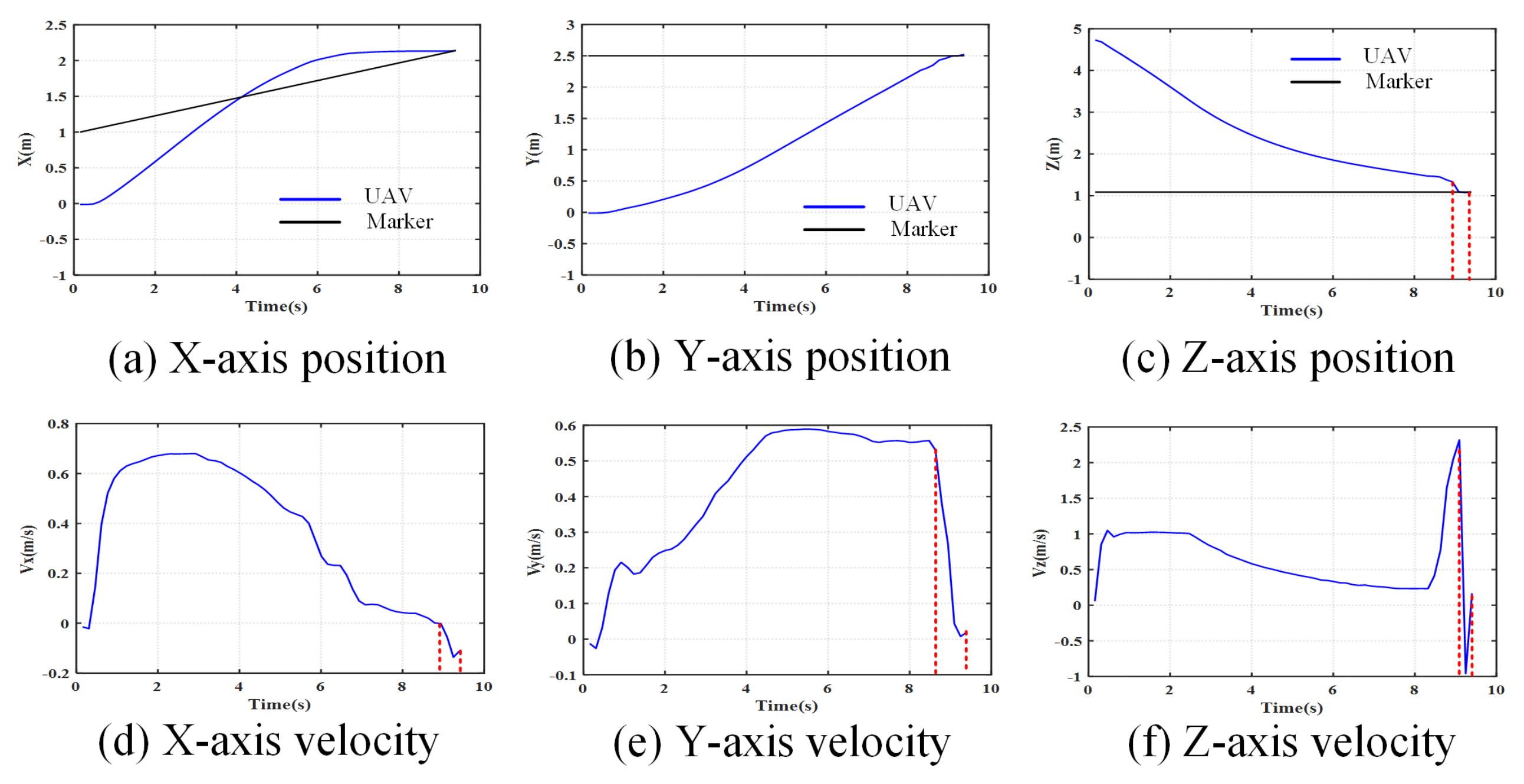 Drones 09 00057 g016