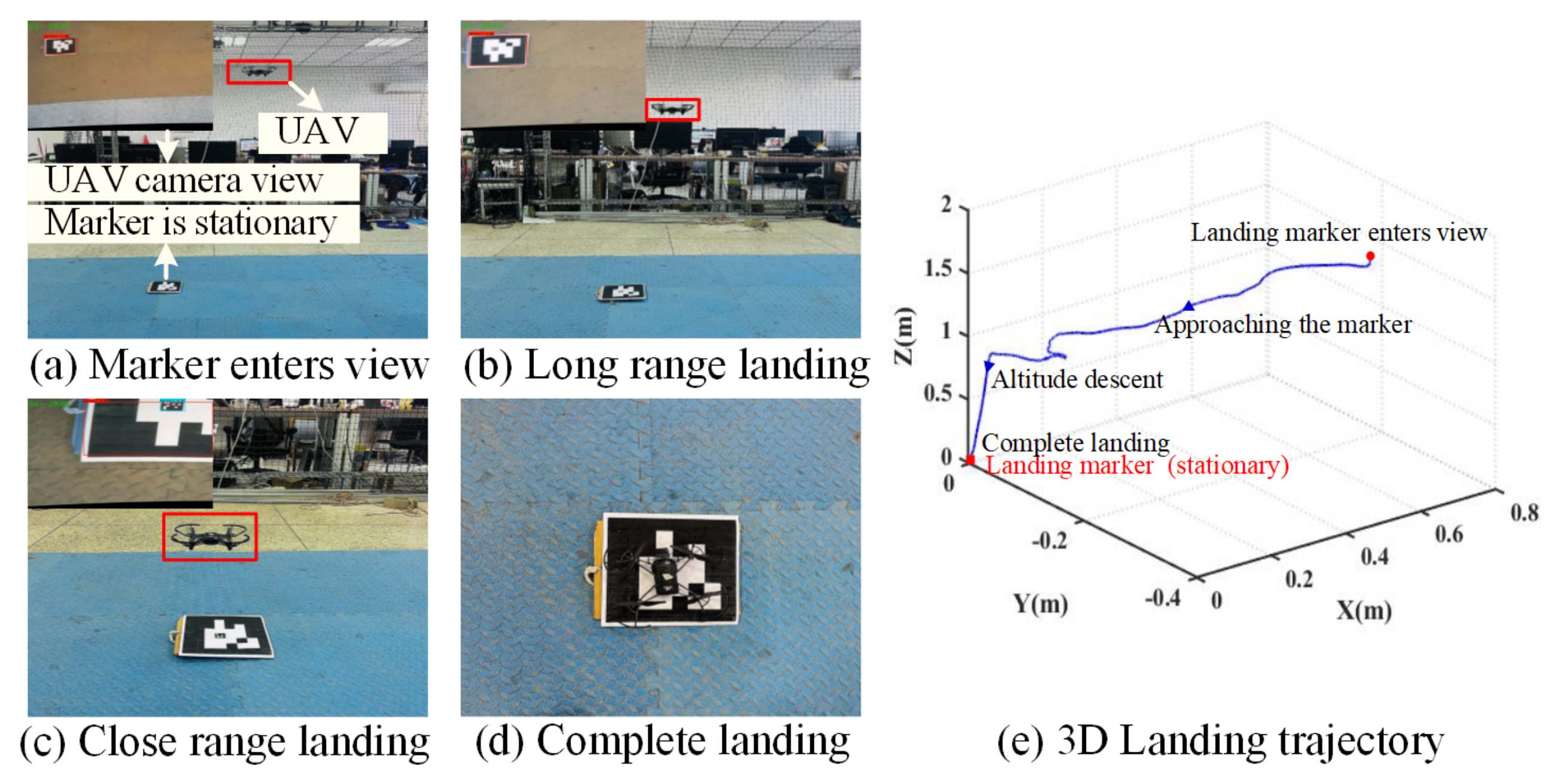 Drones 09 00057 g019