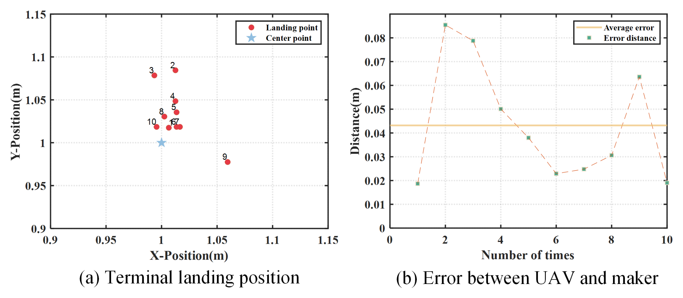 Drones 09 00057 g021