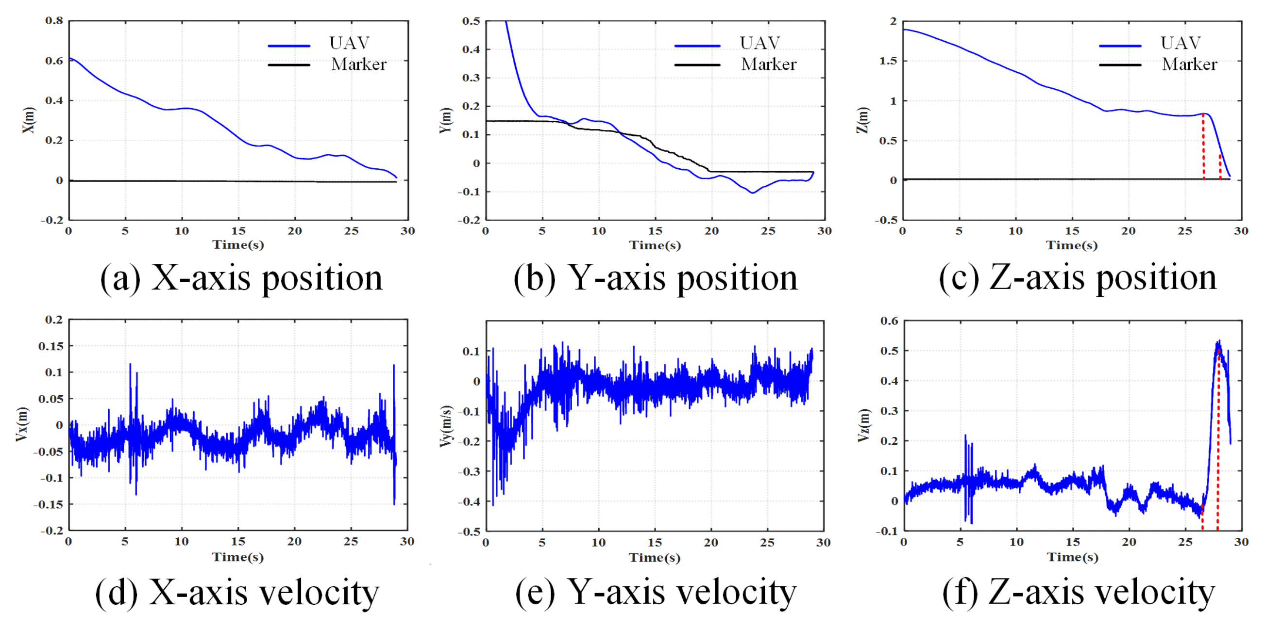 Drones 09 00057 g023
