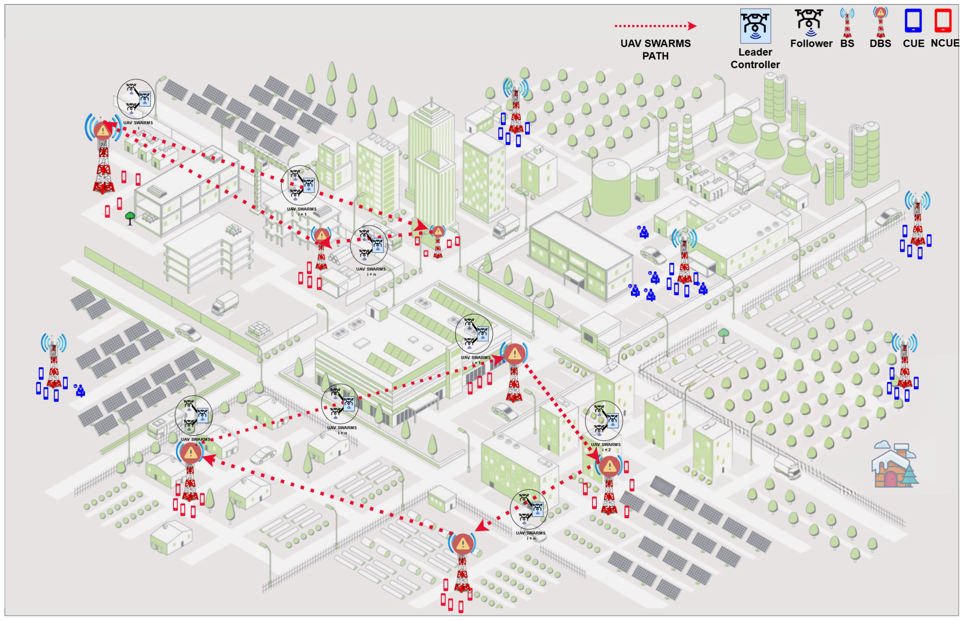 Drones 09 00064 g002