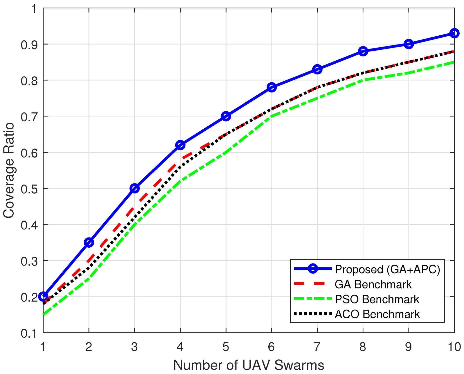 Drones 09 00064 g008