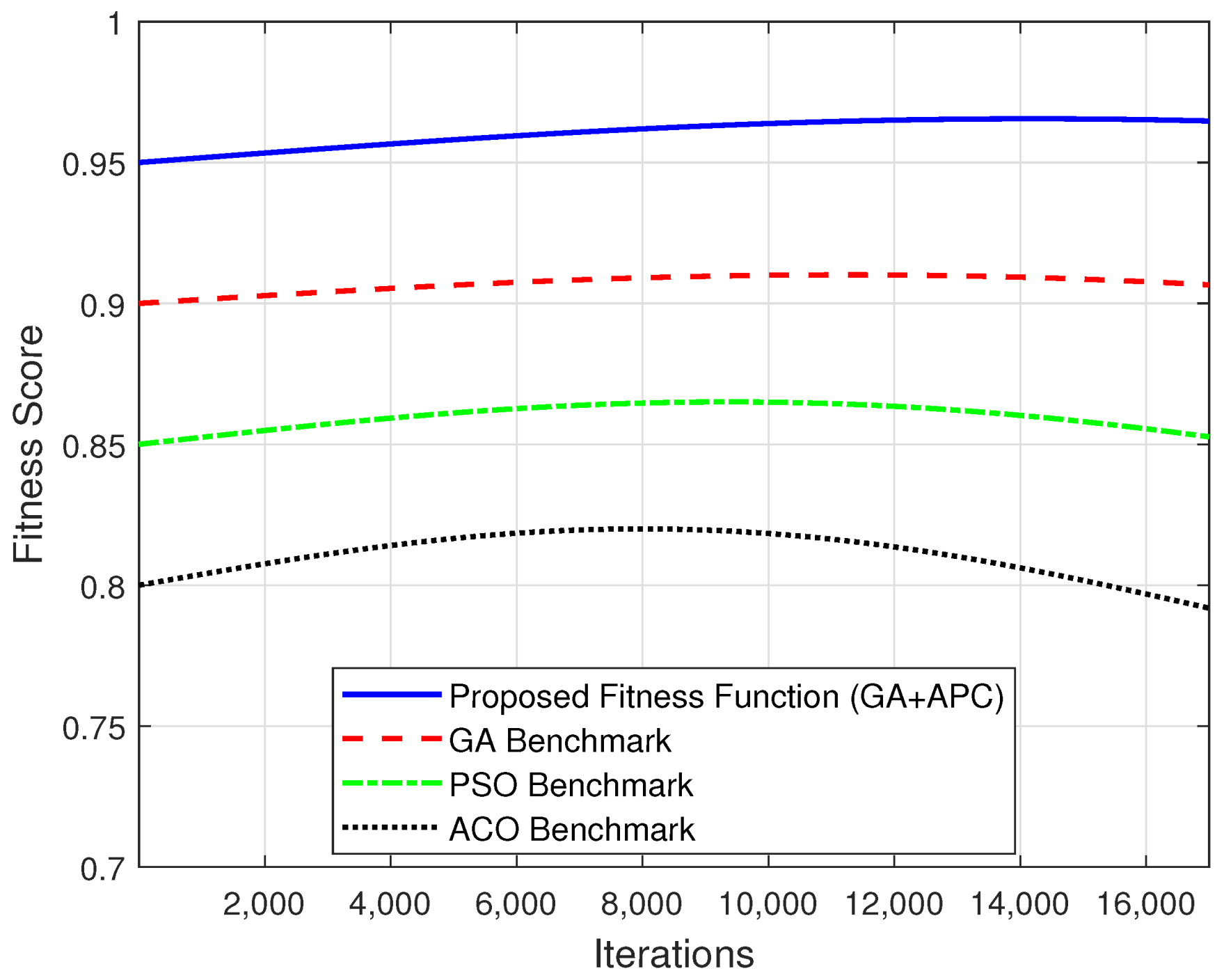 Drones 09 00064 g009