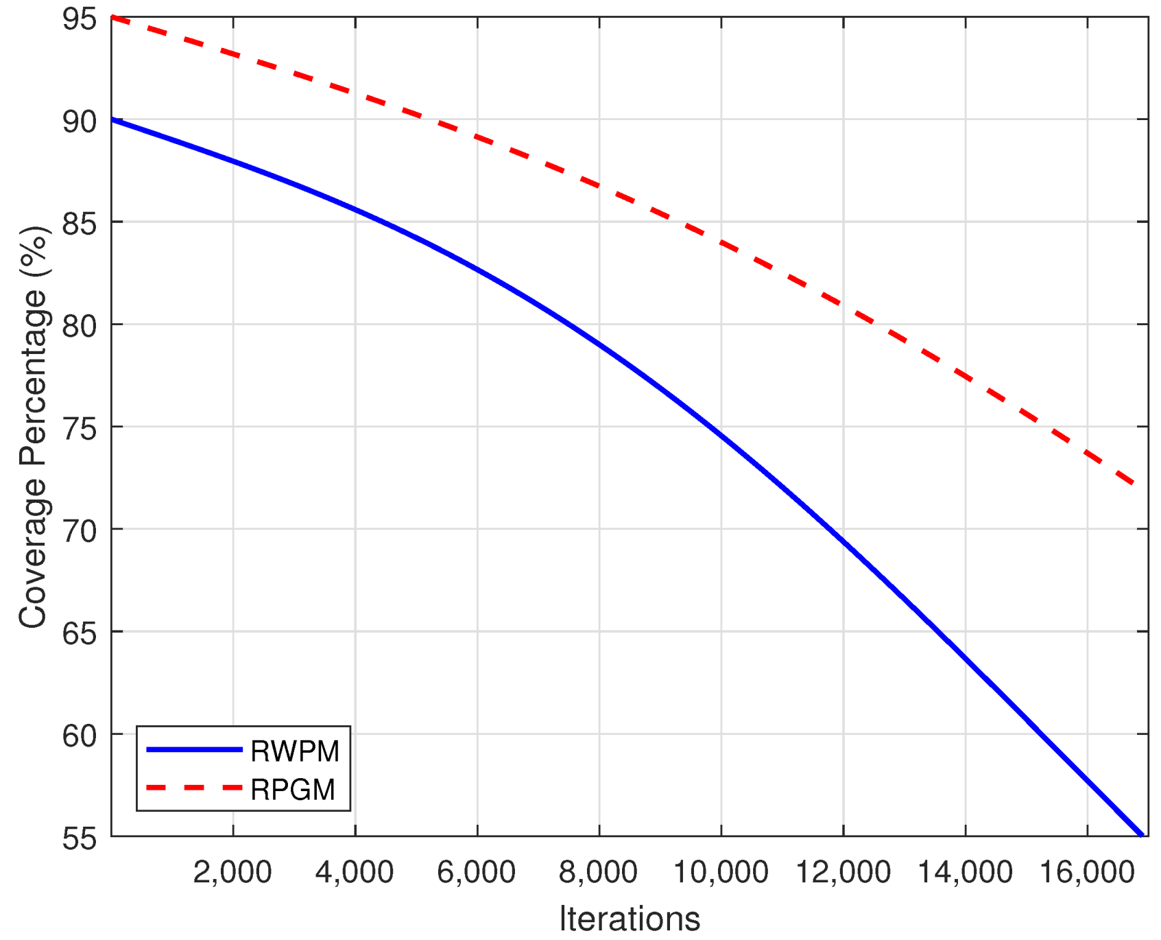 Drones 09 00064 g011