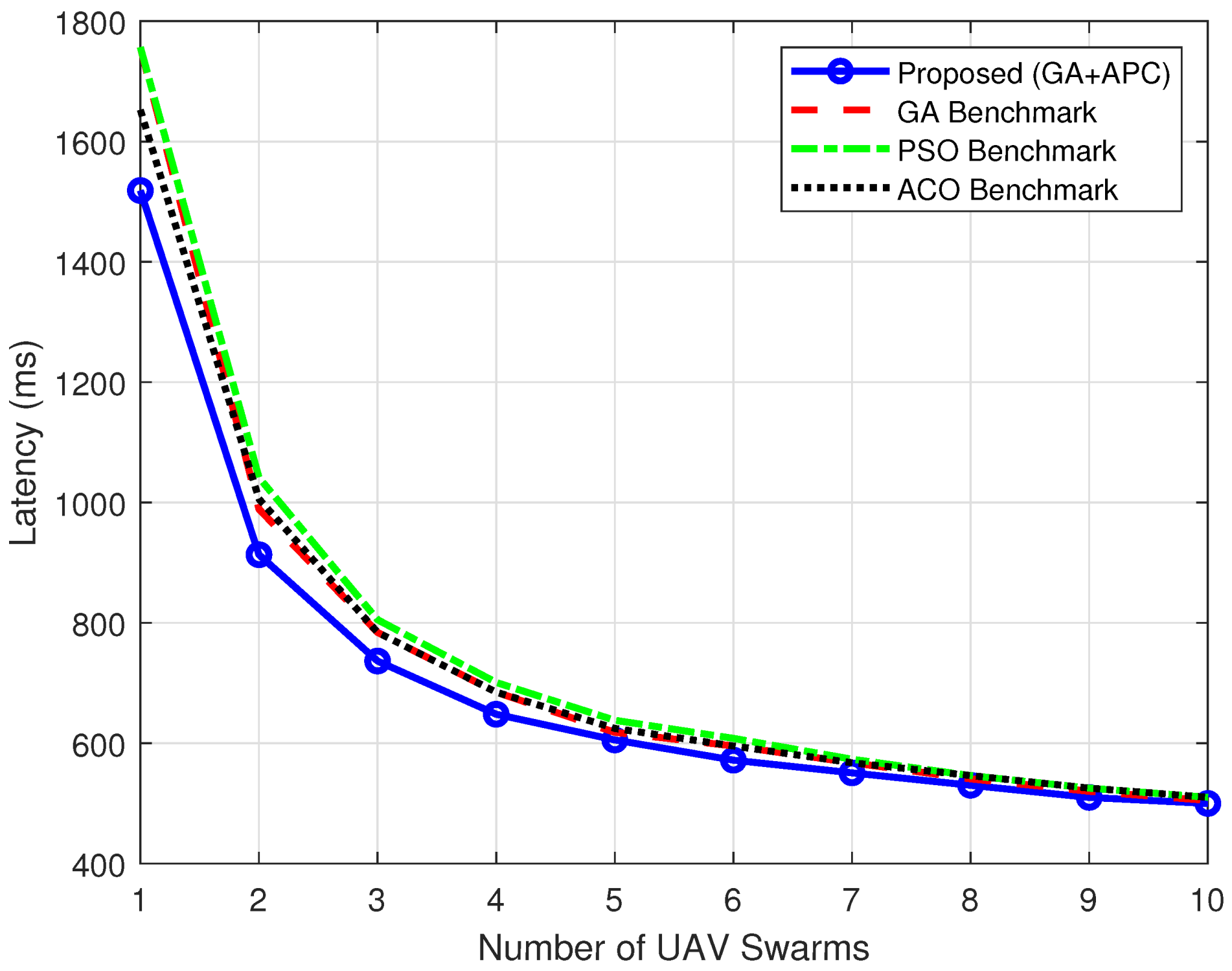 Drones 09 00064 g014