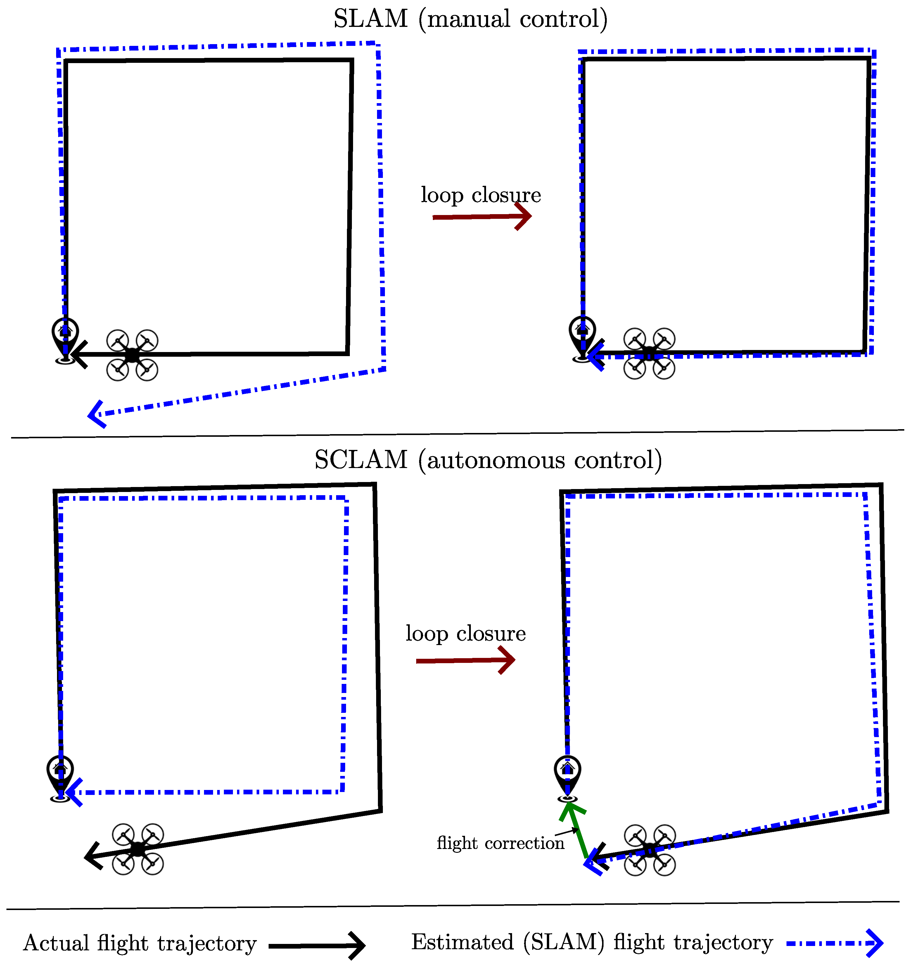 Drones 09 00069 g001