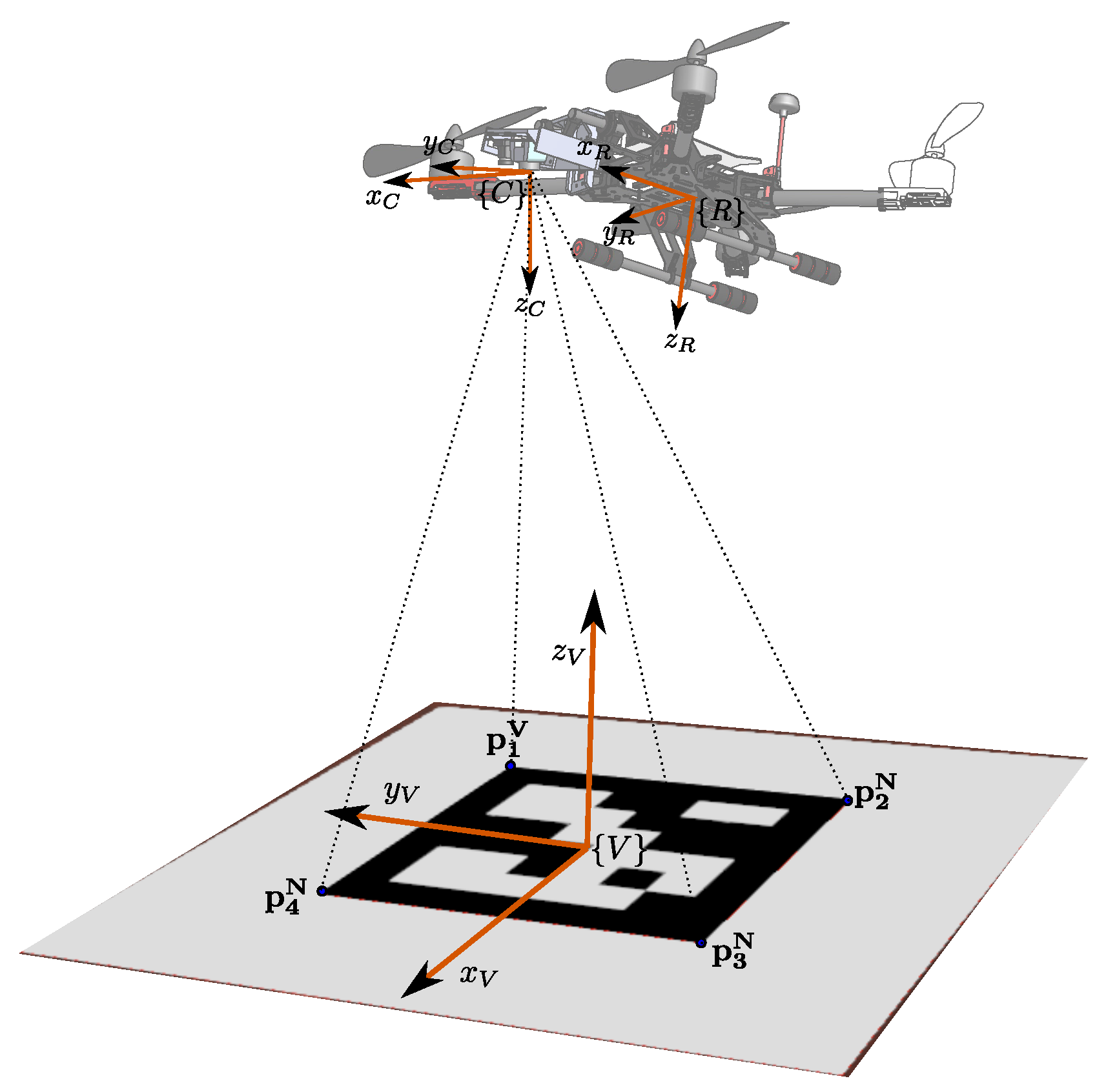 Drones 09 00069 g005