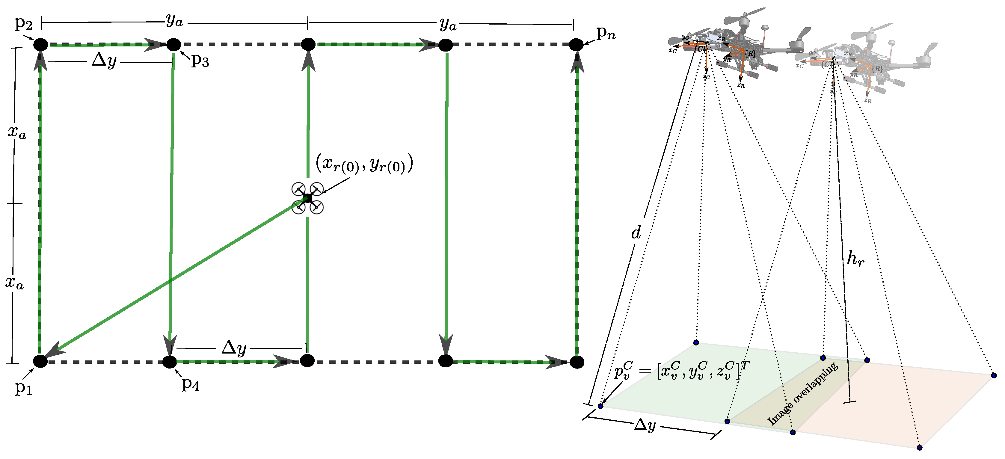 Drones 09 00069 g006