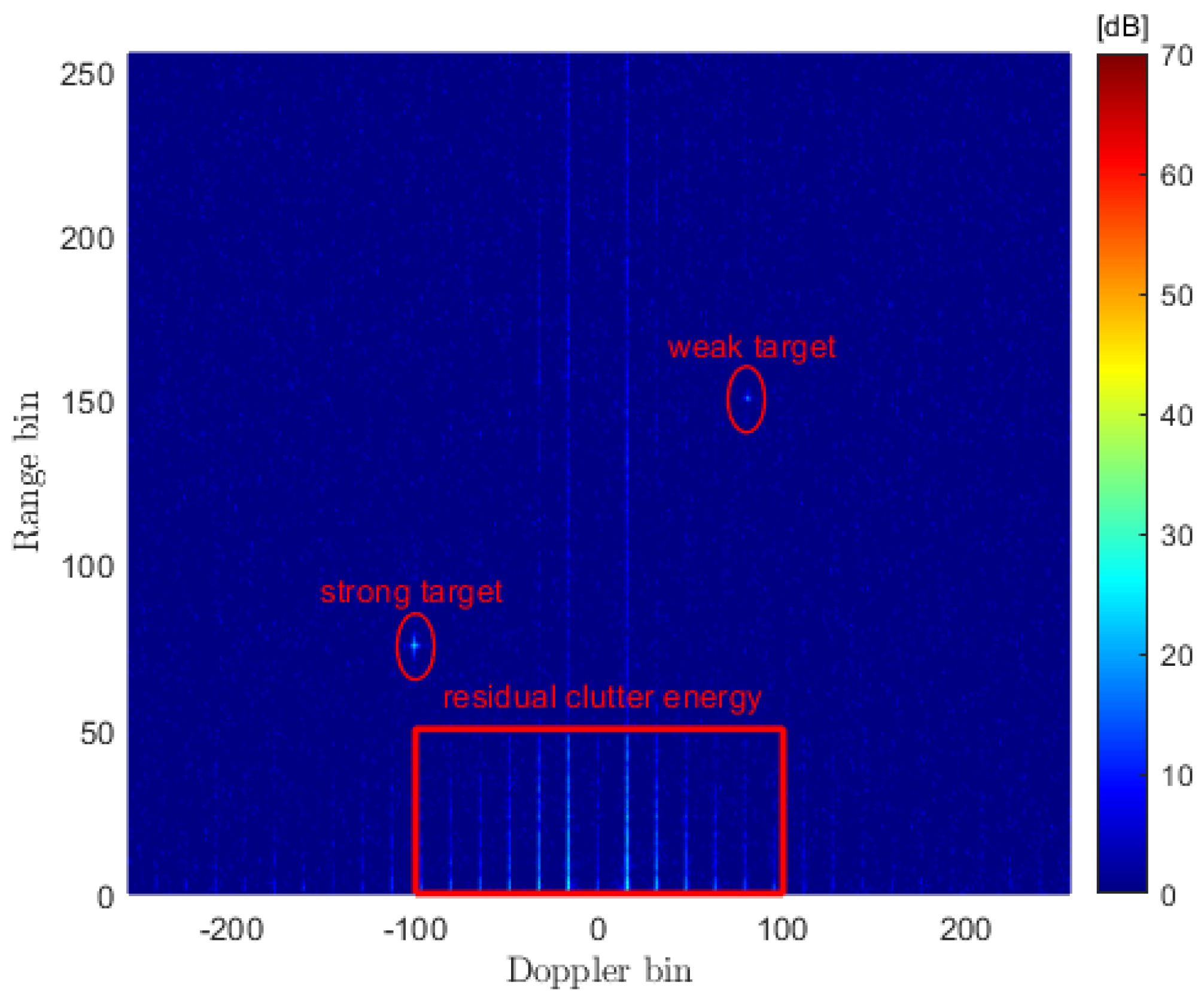 Drones 09 00076 g005 Drones 09 00076 g005
