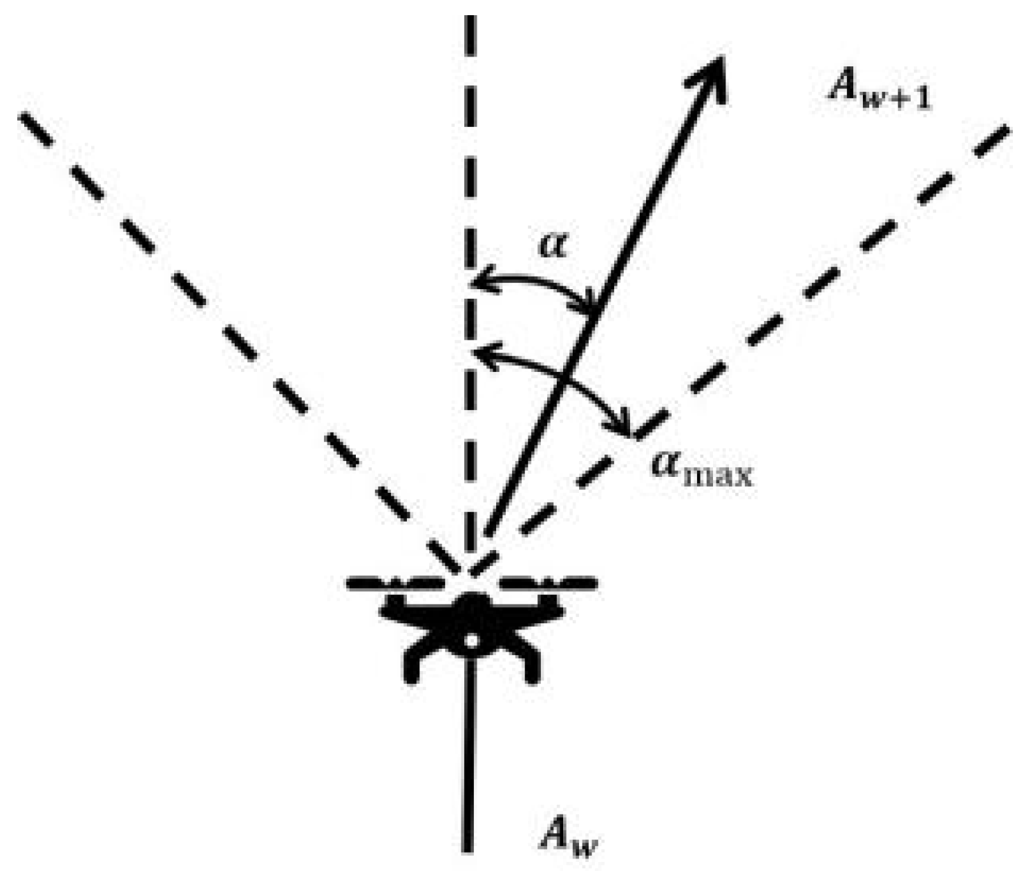 Drones 09 00079 g001
