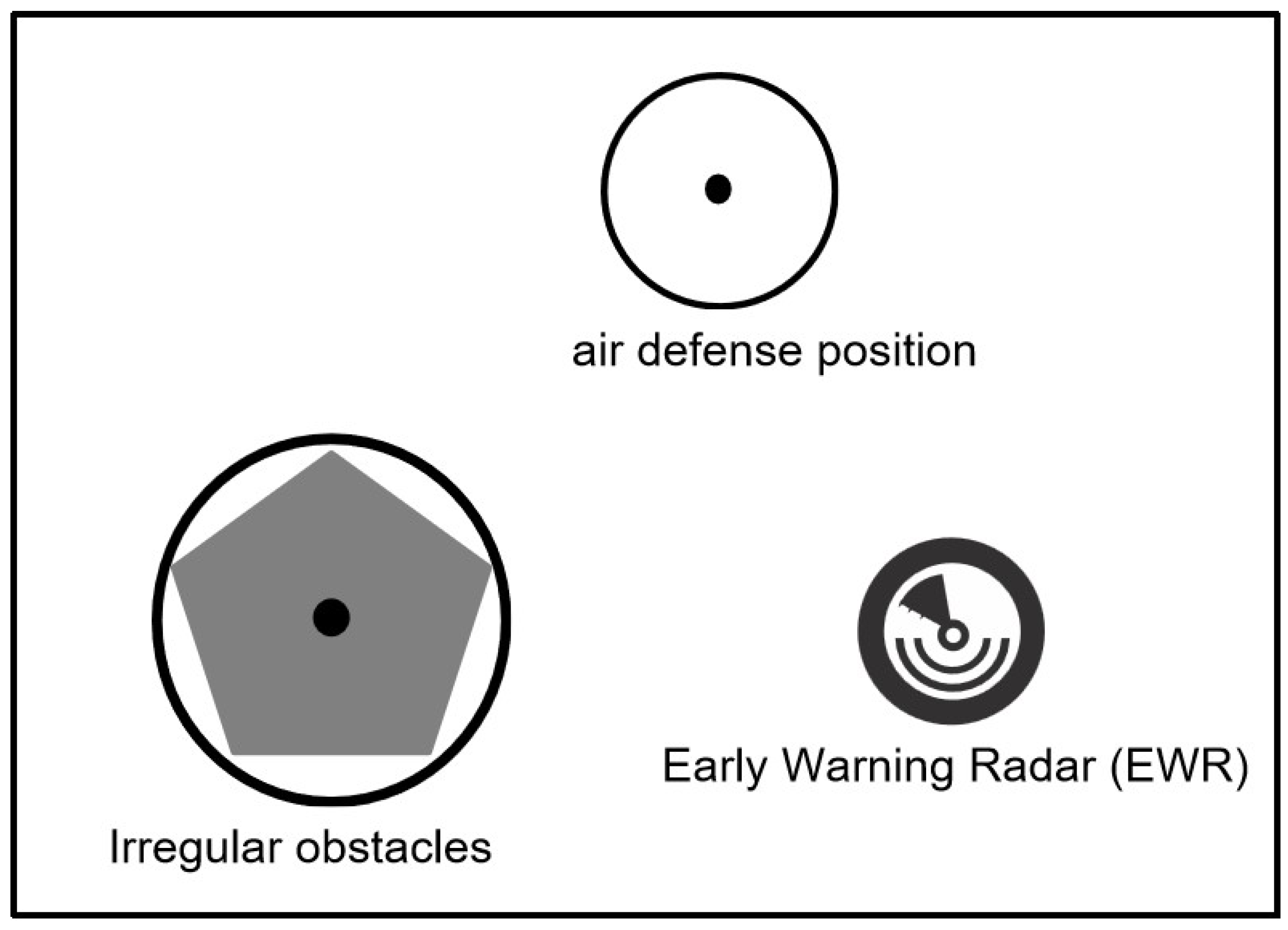 Drones 09 00079 g002