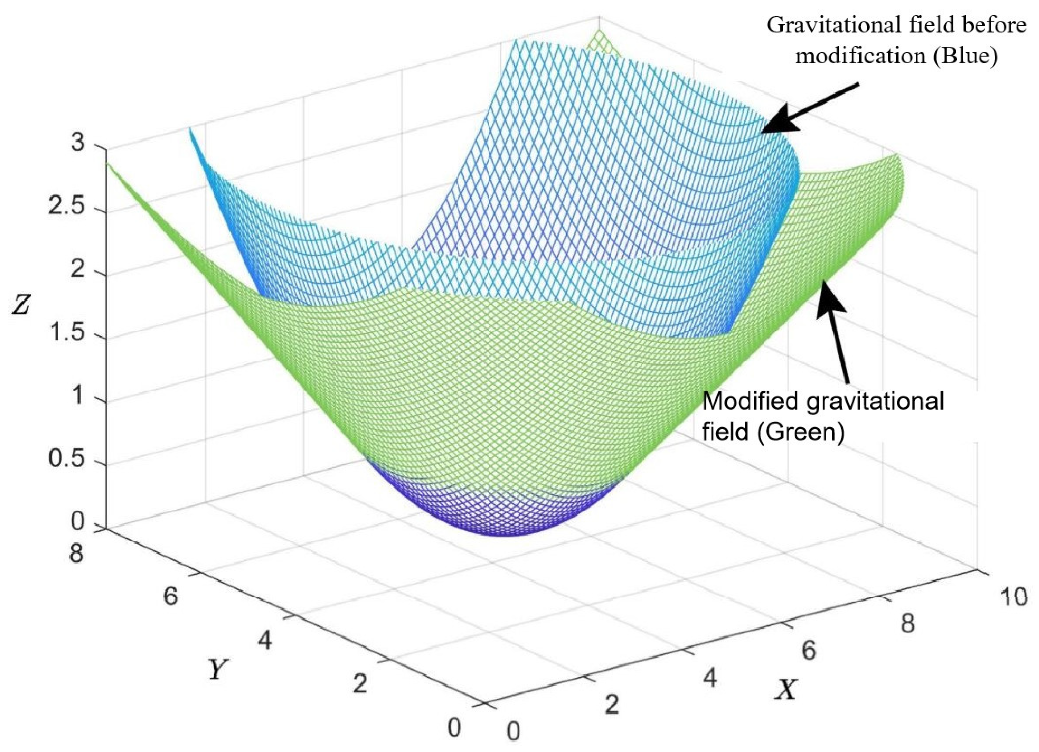 Drones 09 00079 g006