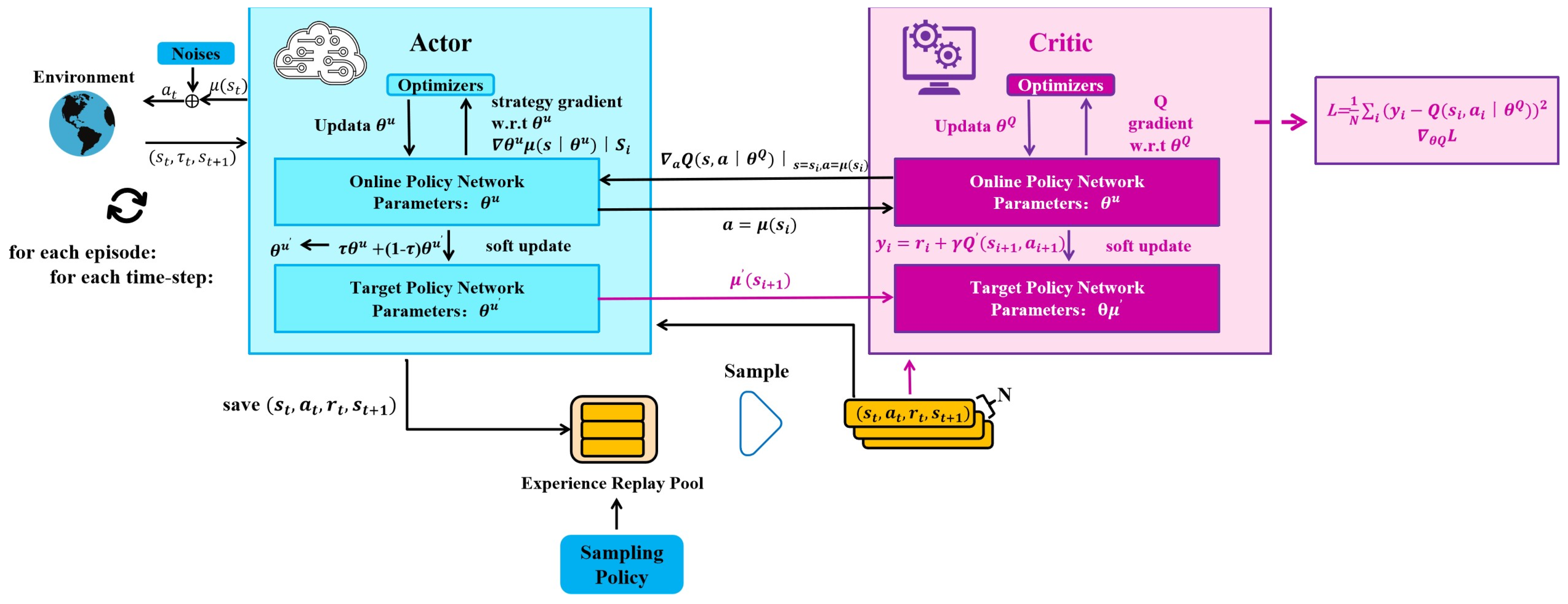Drones 09 00079 g008