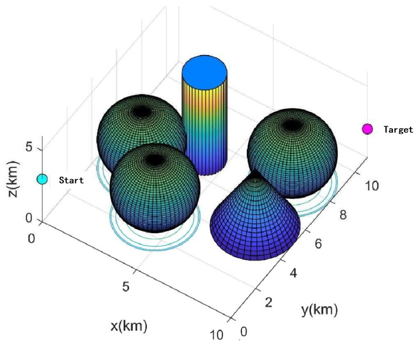 Drones 09 00079 g010