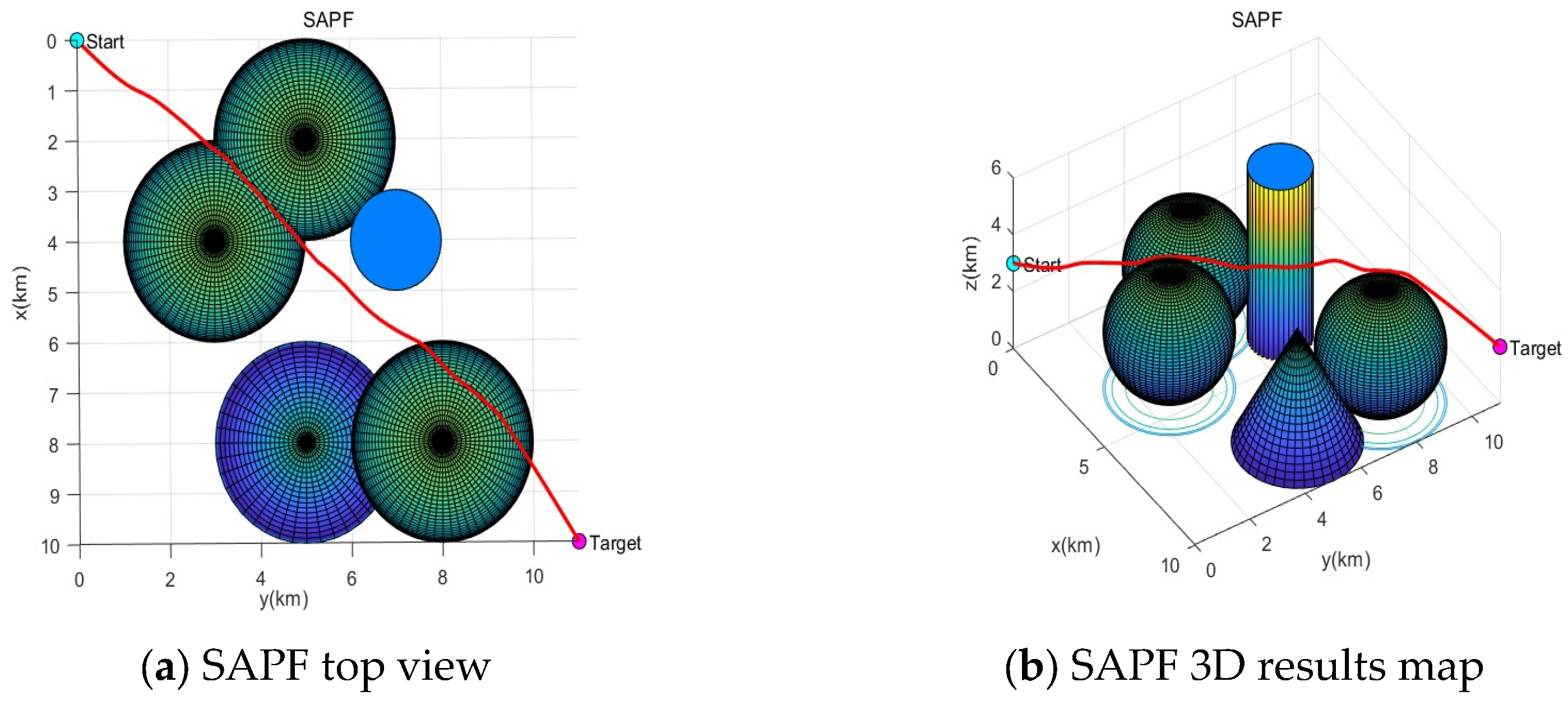 Drones 09 00079 g013a