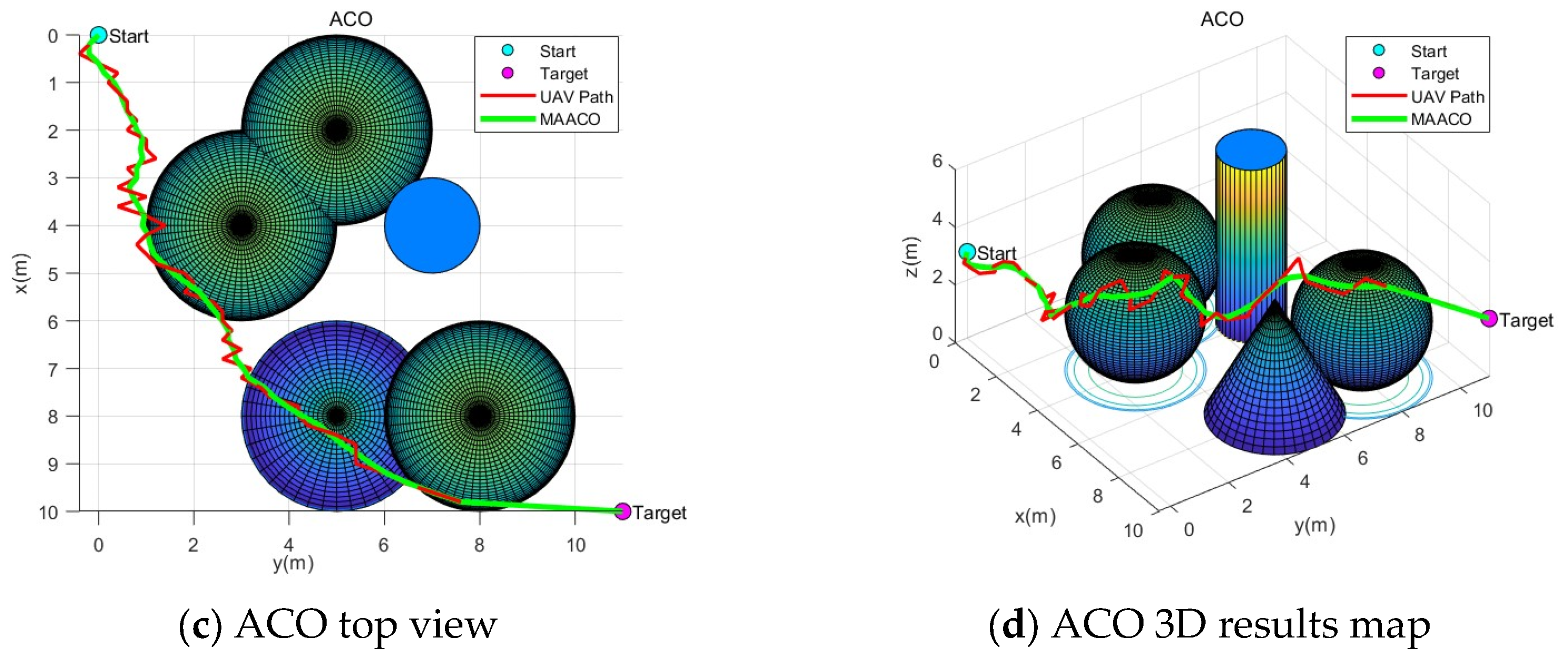 Drones 09 00079 g013b