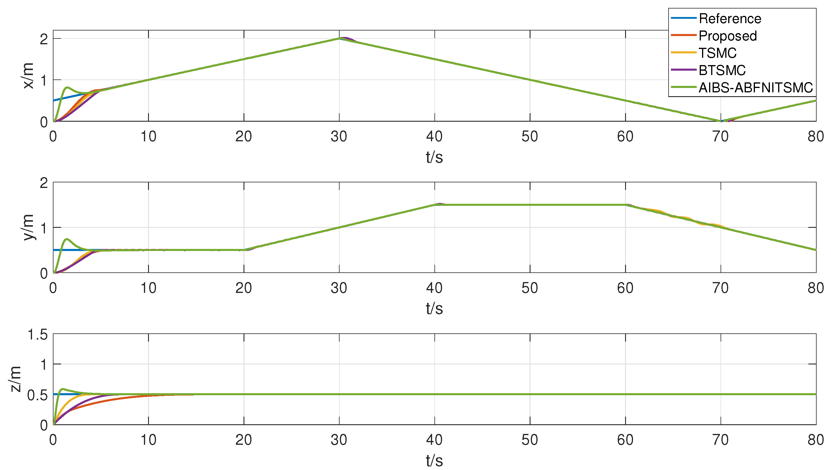 Drones 09 00082 g006