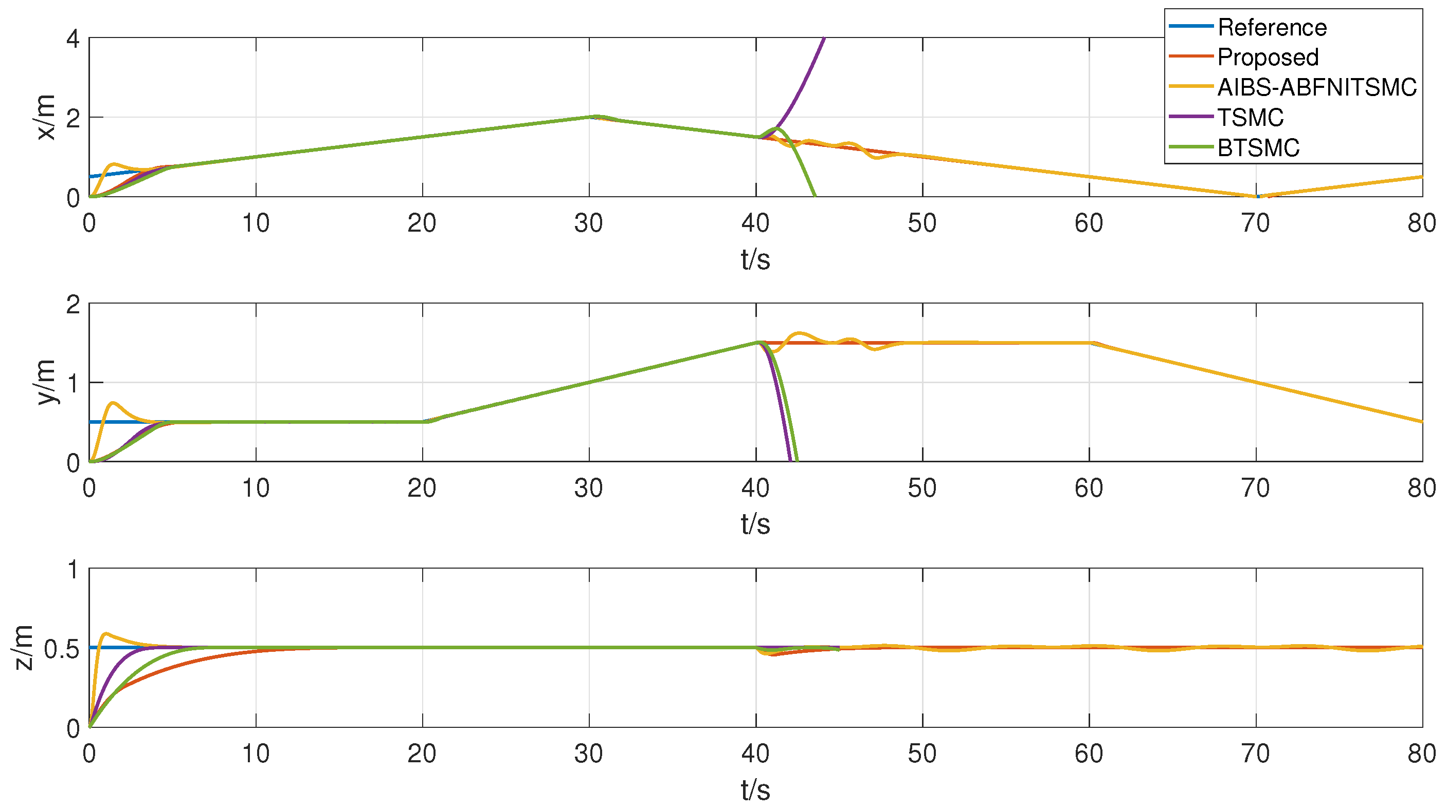 Drones 09 00082 g009