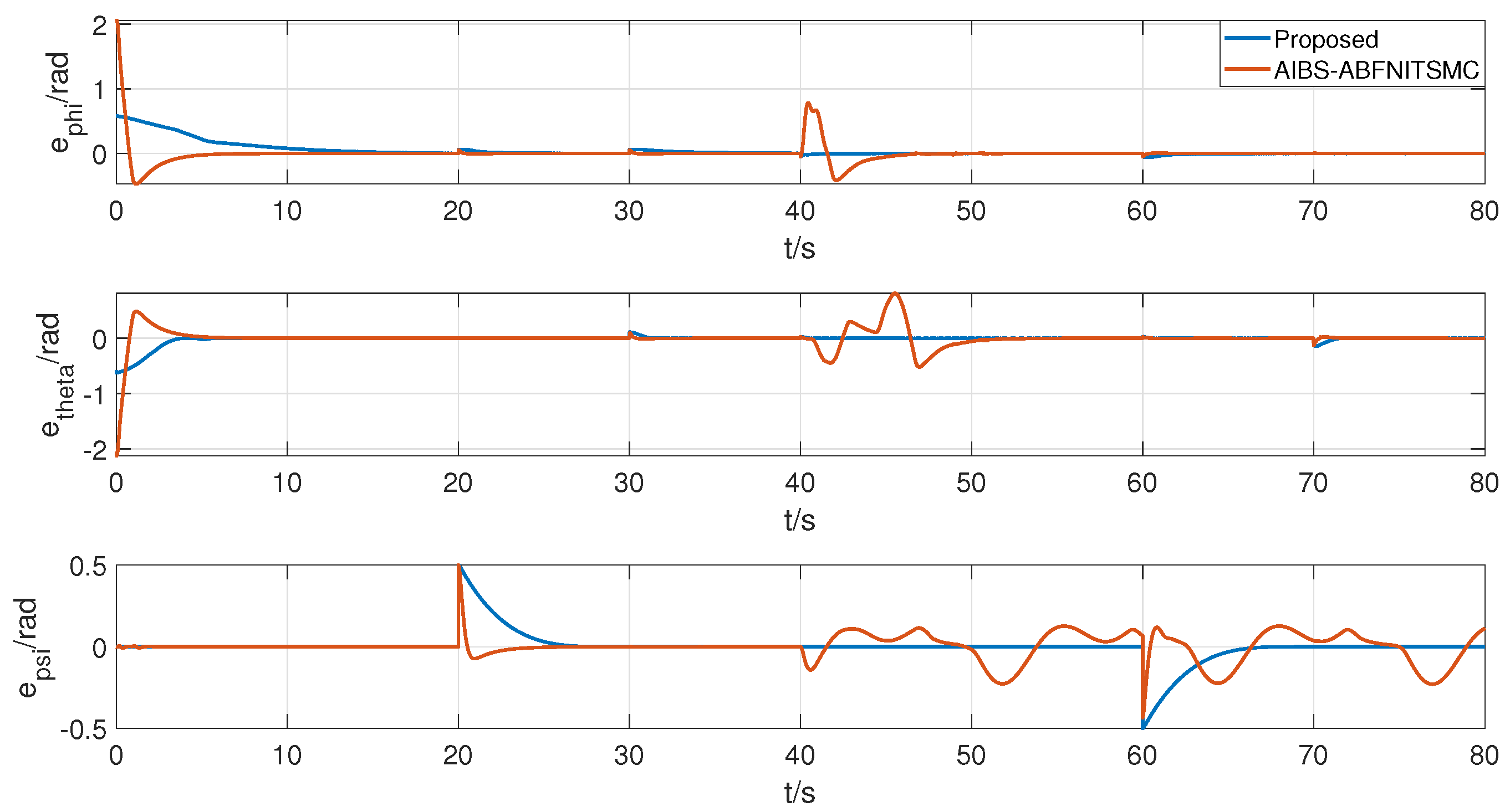 Drones 09 00082 g012