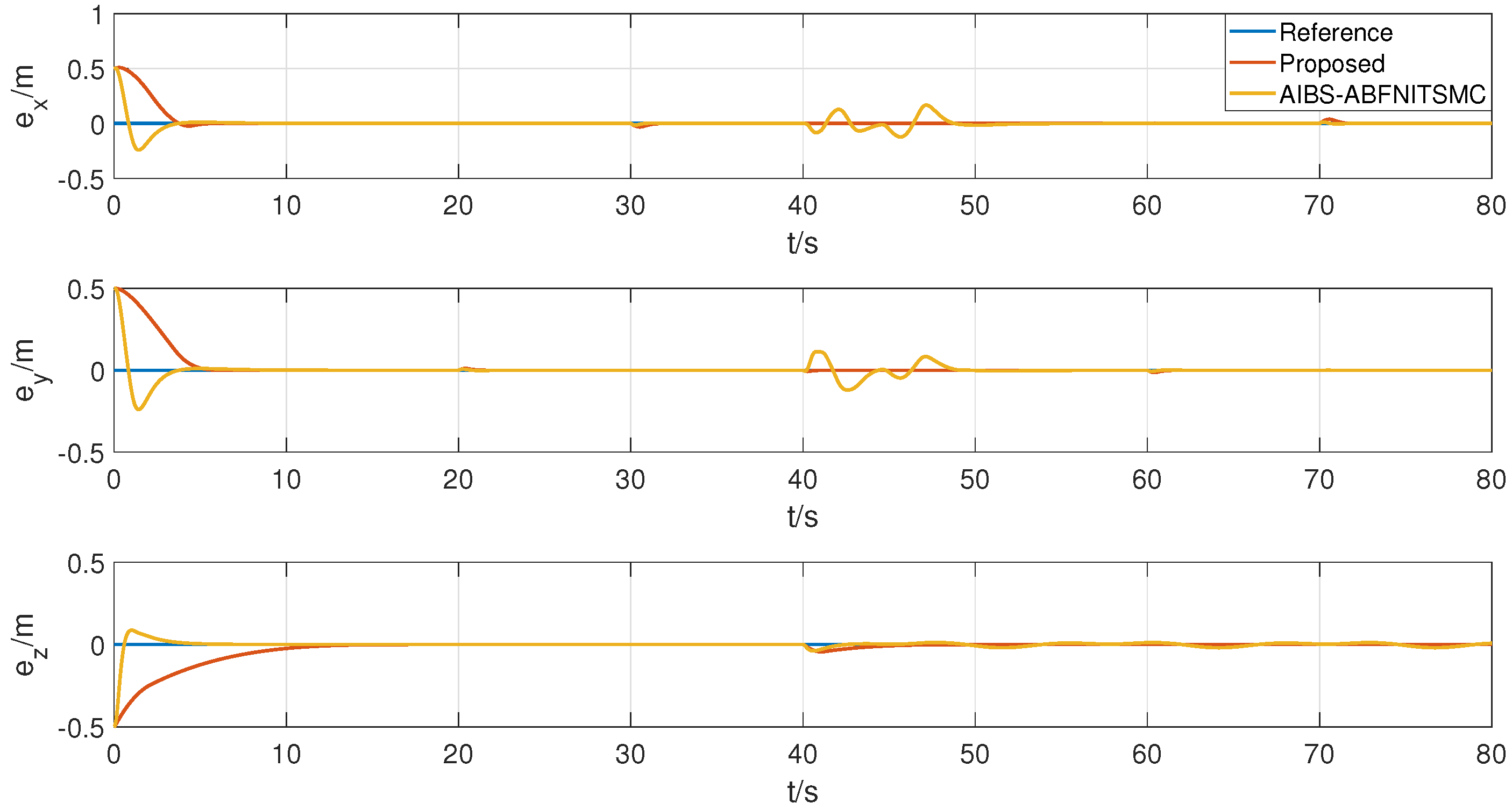 Drones 09 00082 g015