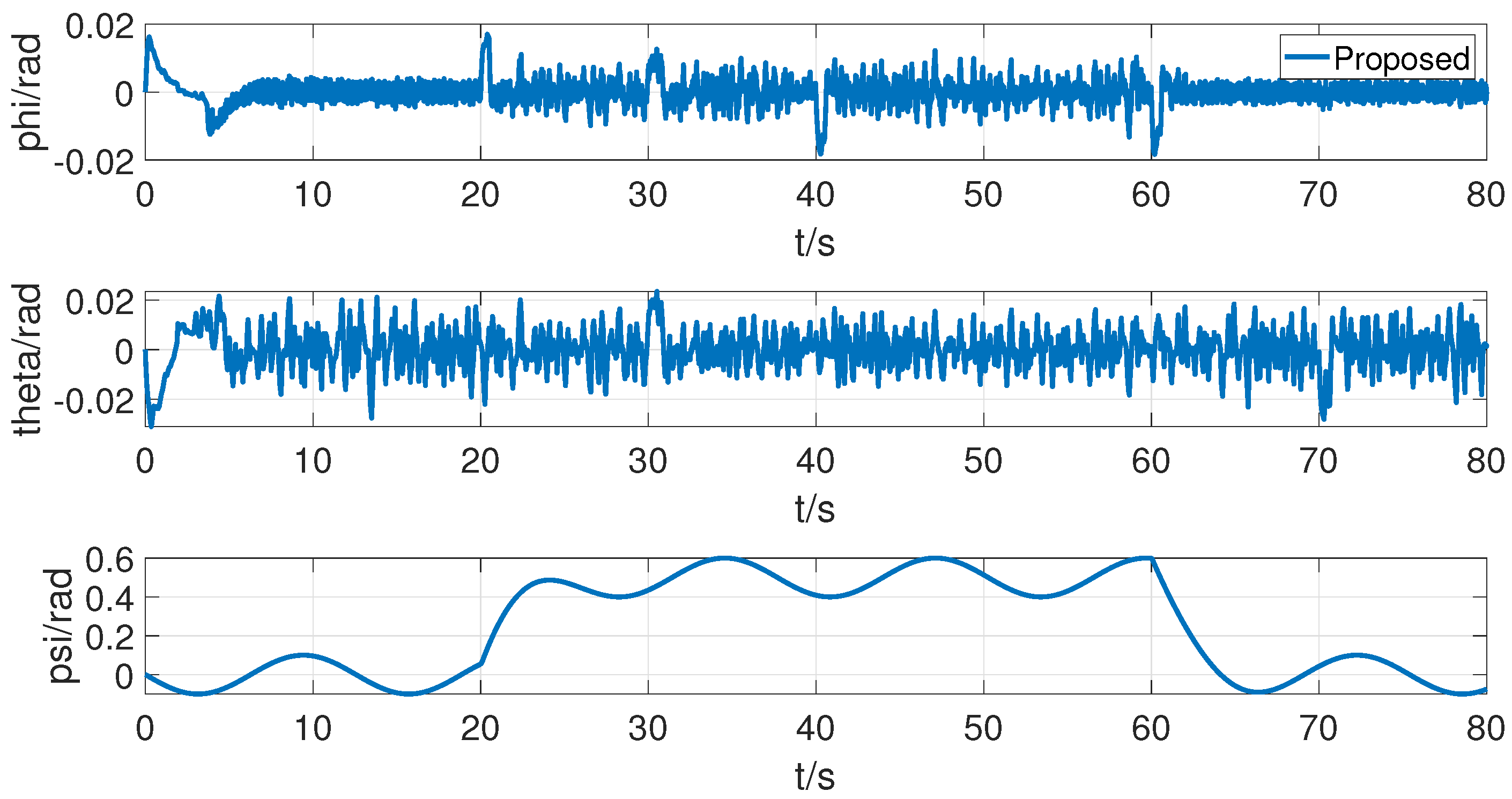 Drones 09 00082 g020