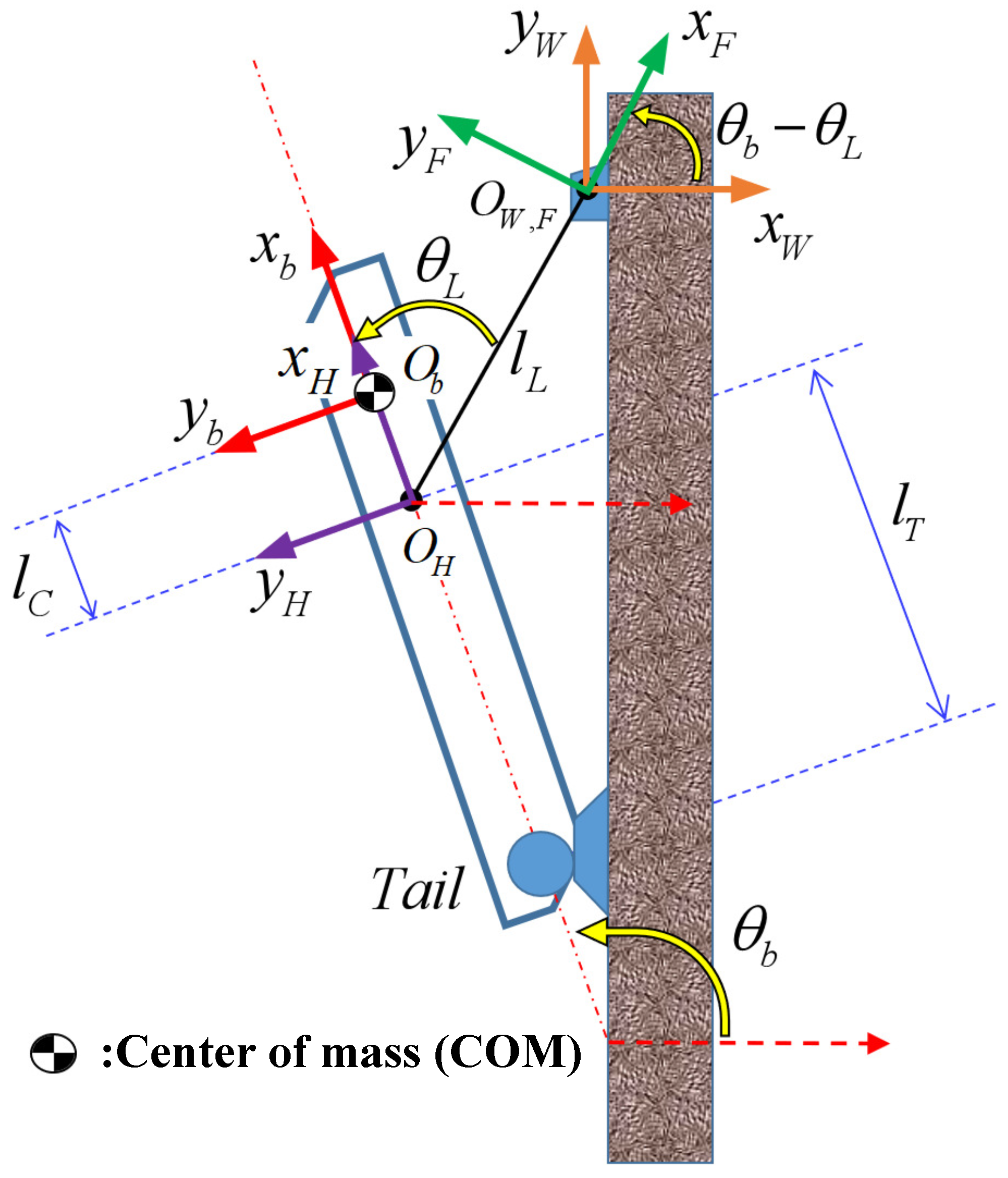 Drones 09 00087 g002