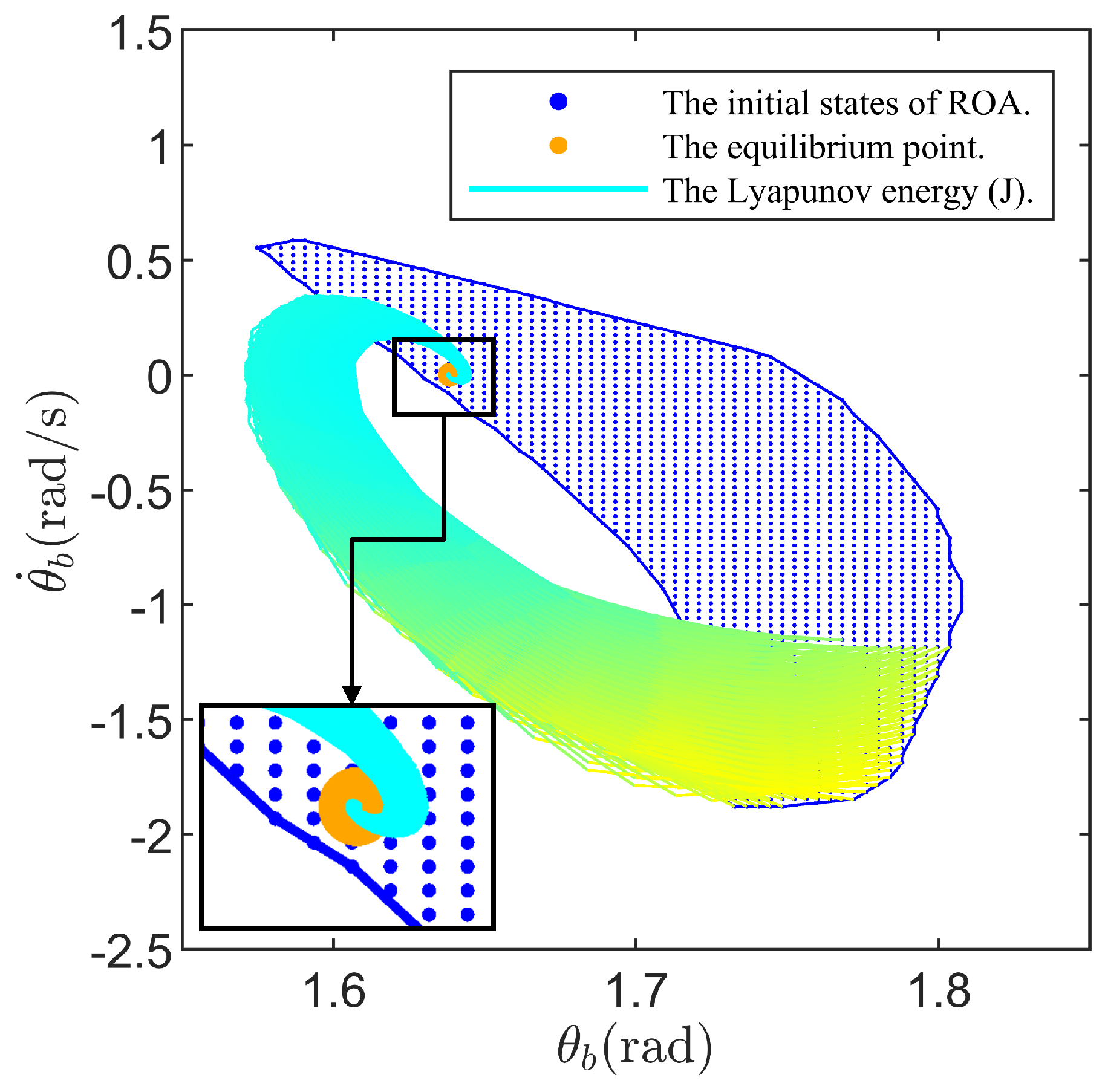 Drones 09 00087 g003