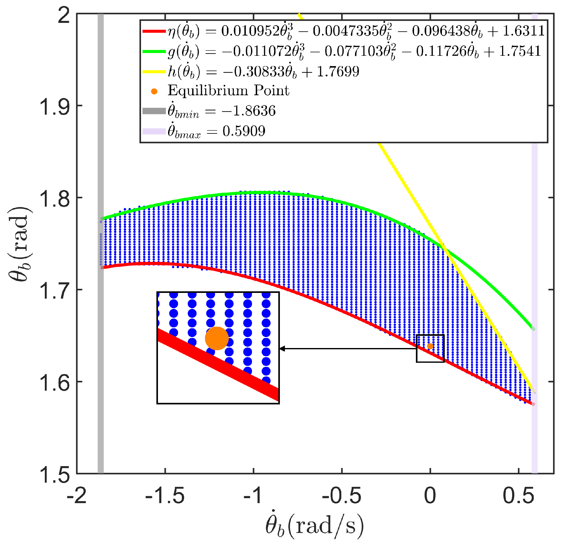 Drones 09 00087 g006