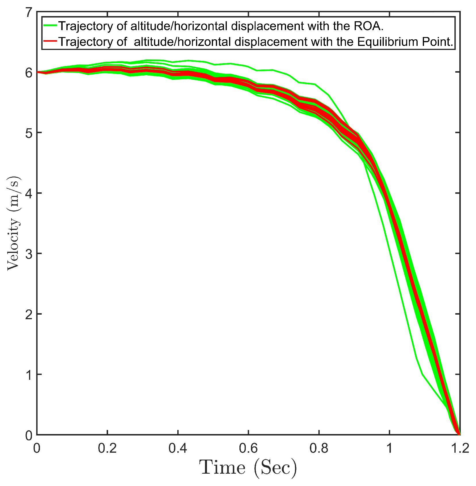 Drones 09 00087 g009