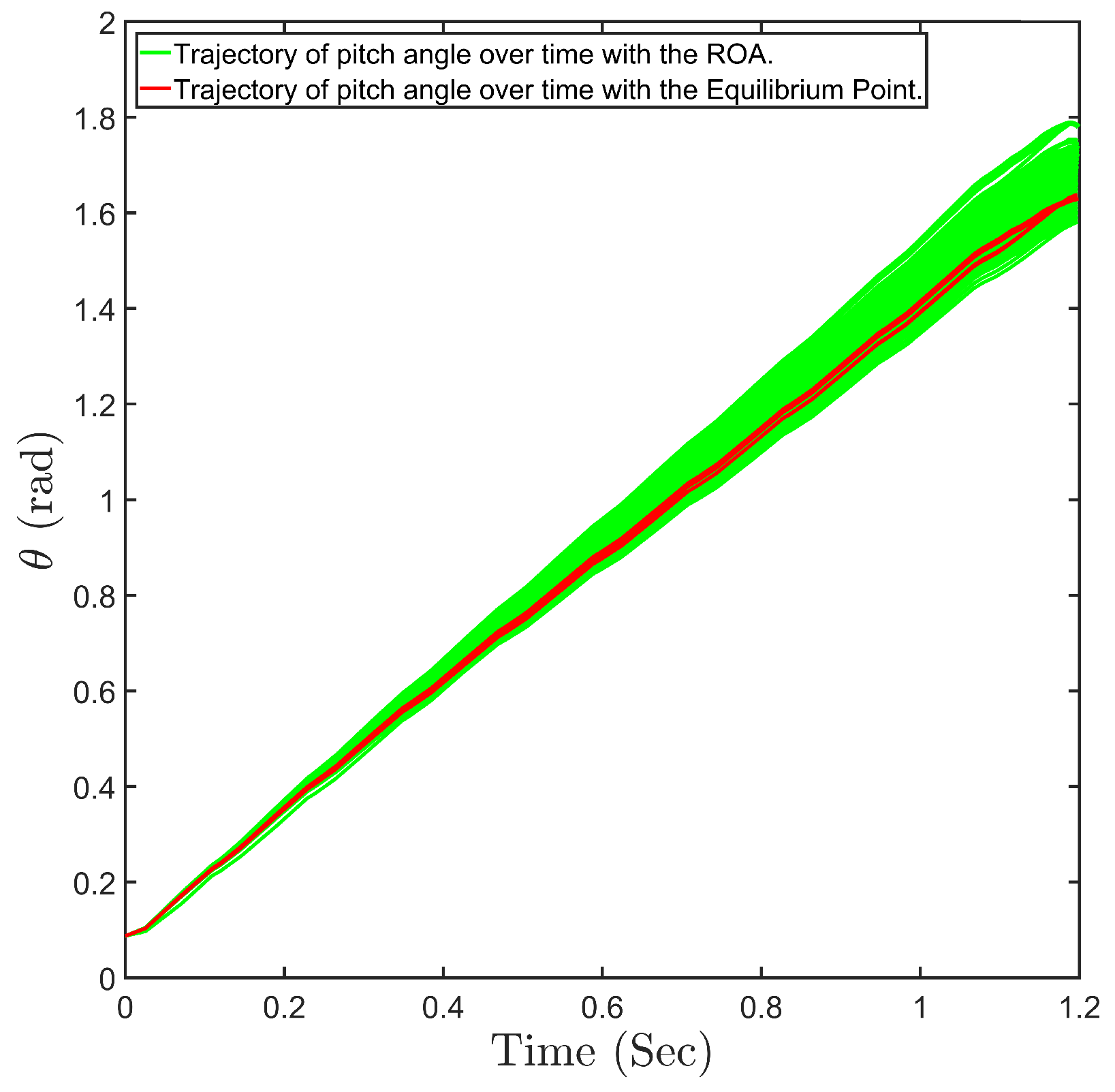 Drones 09 00087 g011
