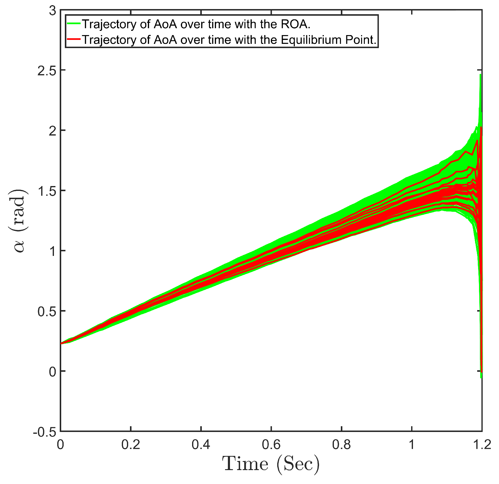 Drones 09 00087 g012