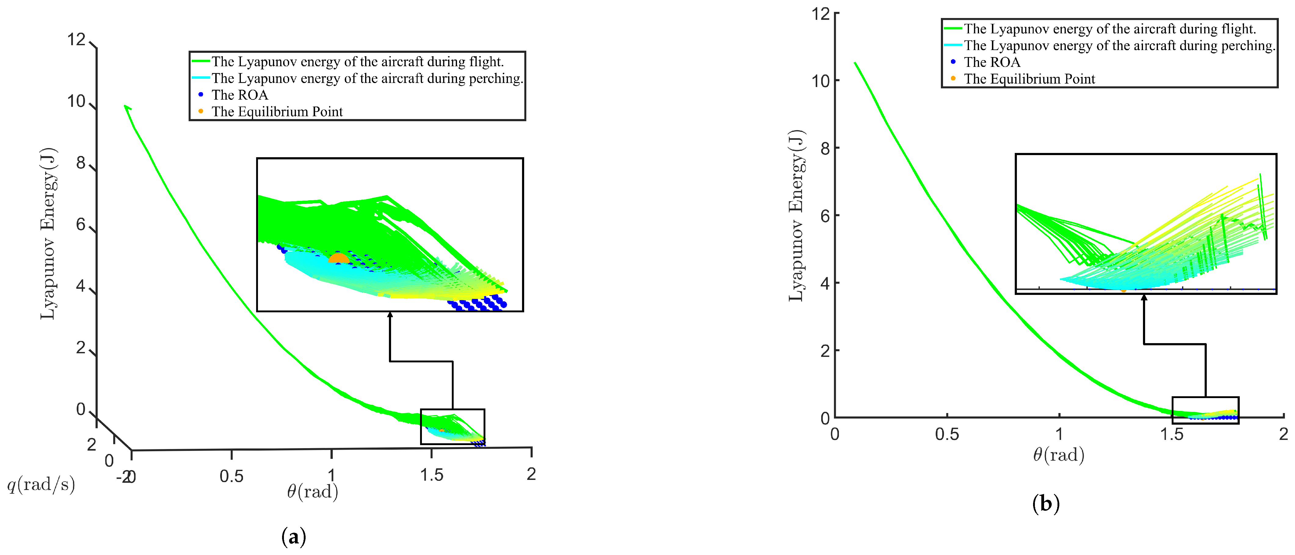 Drones 09 00087 g013