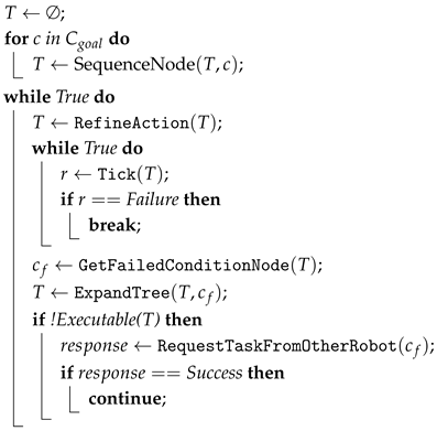 Drones 09 00095 i001