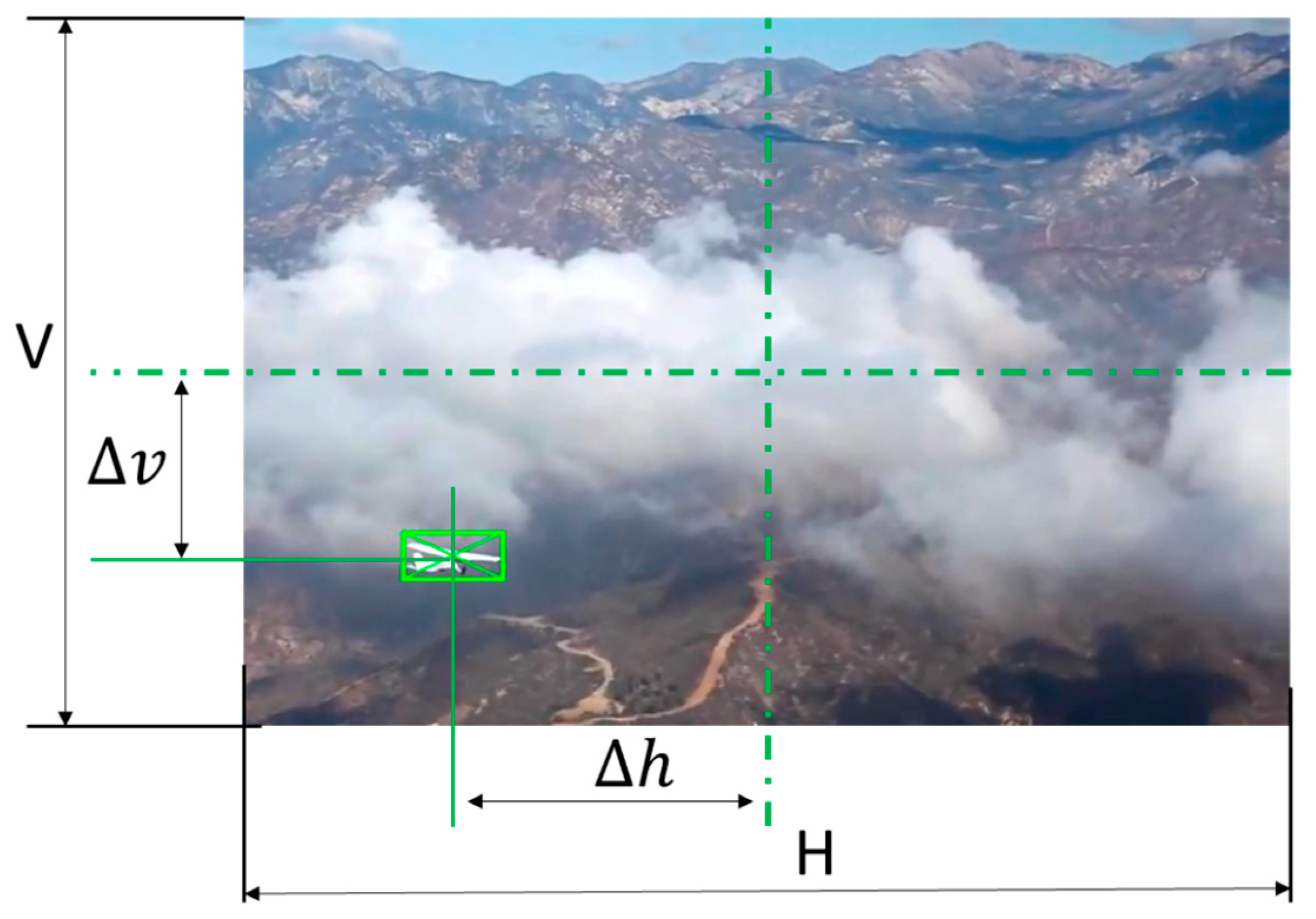 Drones 09 00096 g007